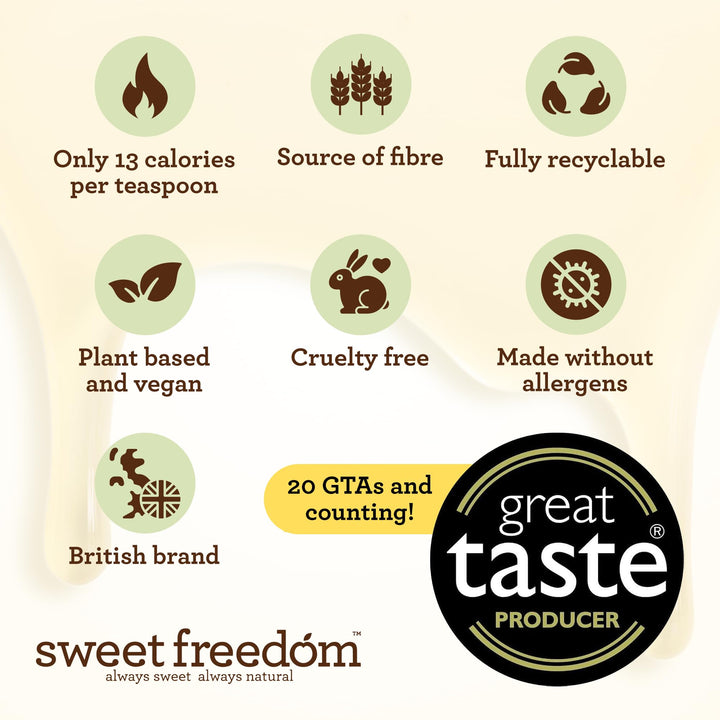 Sweet Freedom - Caramel Syrup for Coffee & Drizzling
