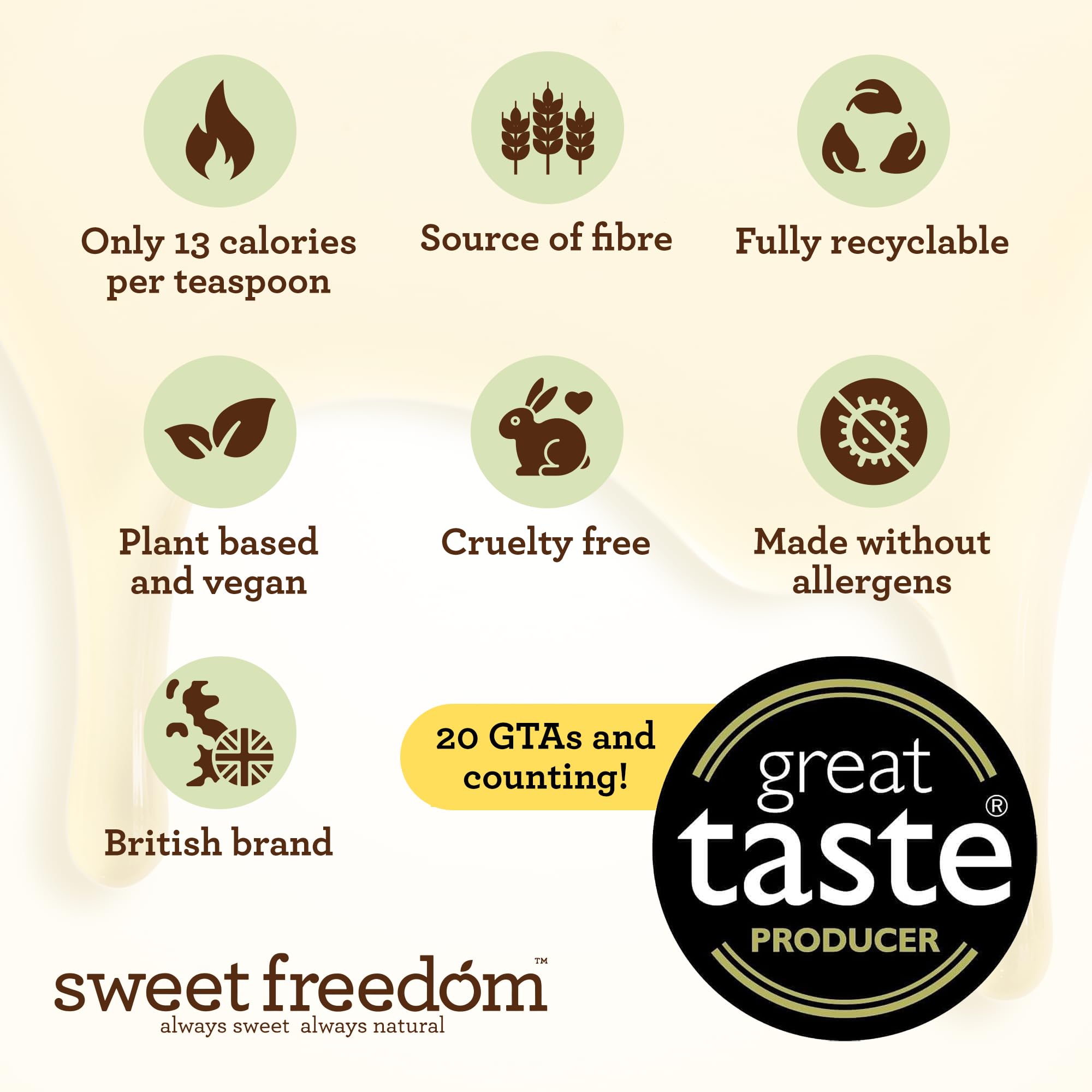 Sweet Freedom Veganer Honigsirup – 350 g | Natürlicher, toller Geschmack mit Süße aus Früchten | Ideal für Kaffee, Backwaren und Desserts | Keine Konservierungsstoffe oder Allergene | Vegan | Nur 13 Kalorien pro Teelöffel 2