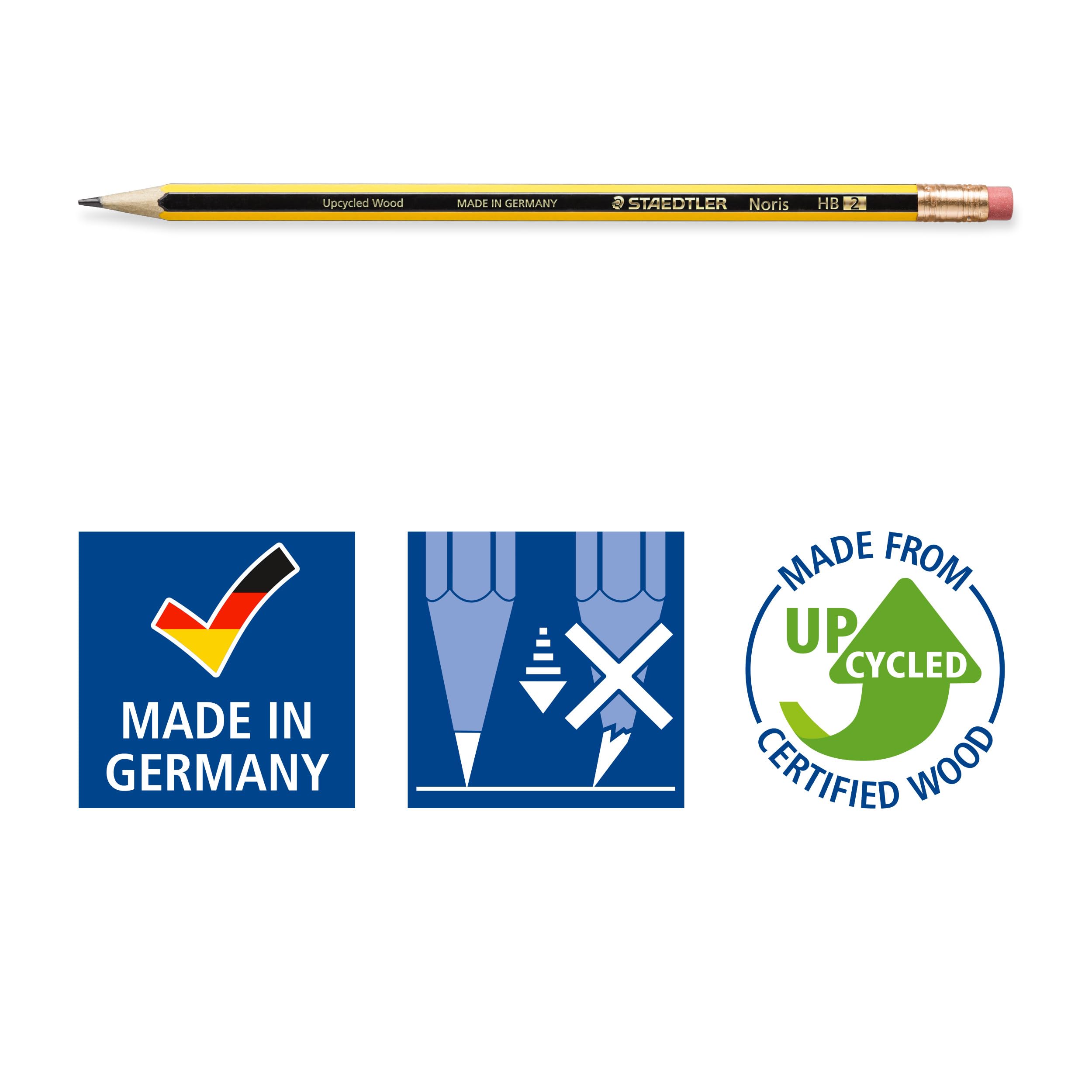 STAEDTLER Noris 122-HB Pencils - HB Hardness, Break-Resistant Lead | Box of 12 5