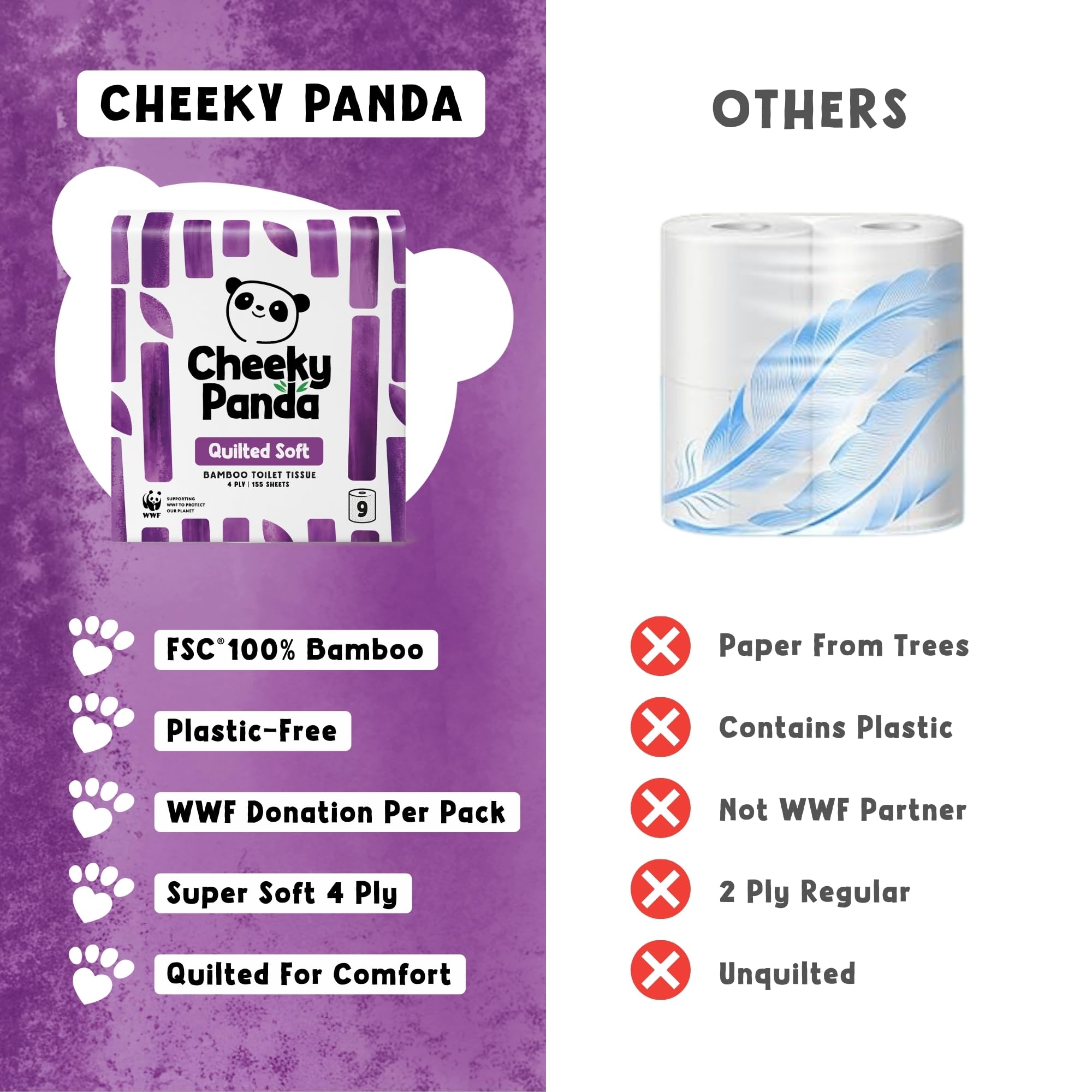 The Cheeky Panda Bamboo 4 Ply Quilted Toilet Roll - 9 Rolls | Ultra Soft, Unscented, Flushable 3