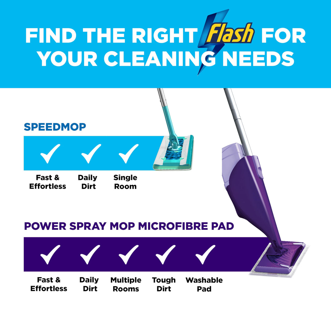 Flash Powermop Floor Cleaner Starter Kit - Spray Mop with Washable Microfiber Pad