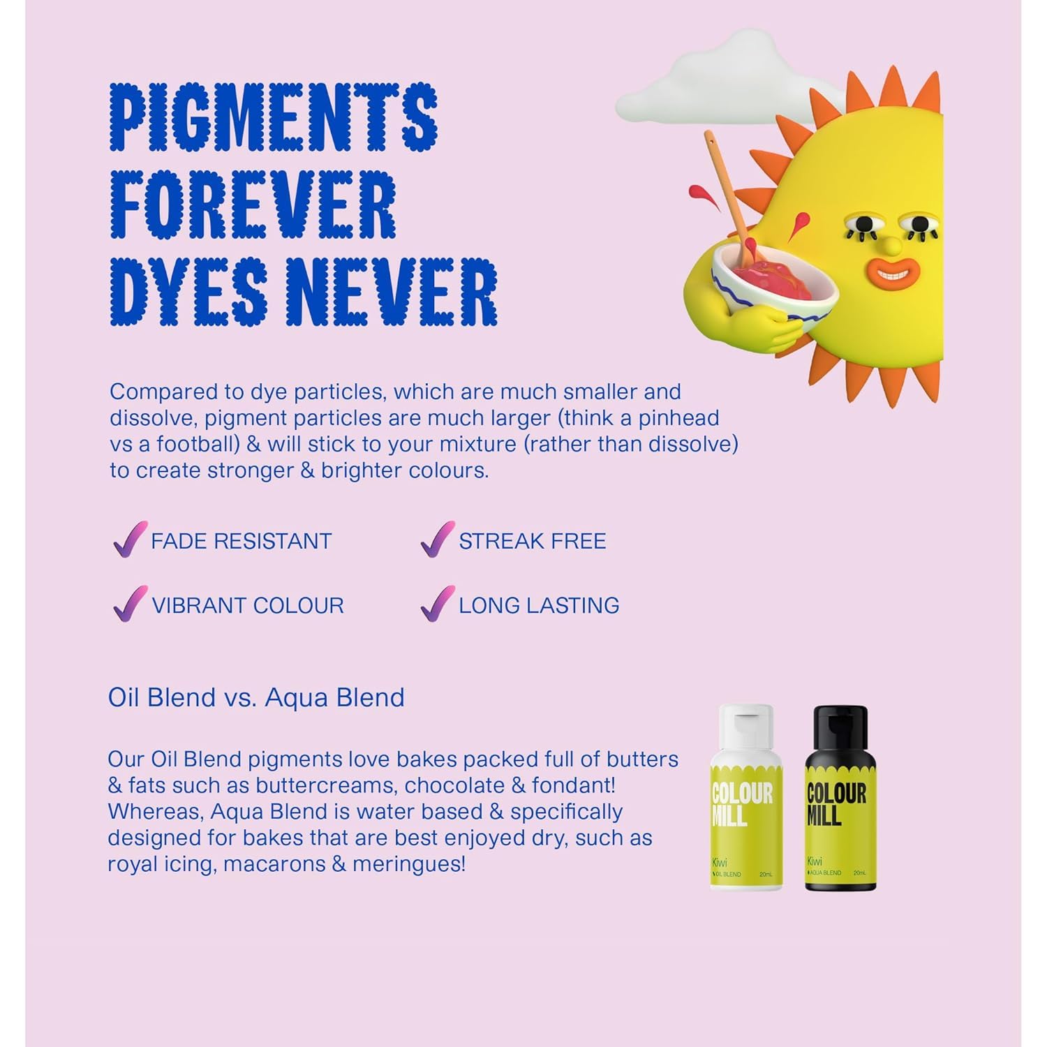 Colour Mill Aqua Blend Food Colouring Baby Blue - Water-Based, Highly Concentrated 20ml 4