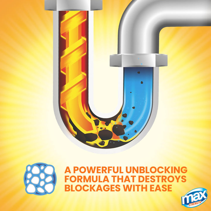 Max - Strength Drain Unblocker 1L Heavy Duty Liquid for Sink, Toilet & Shower