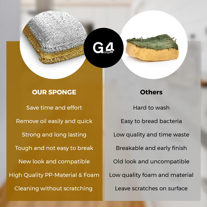 G4GADGET - 6 Pack Metallic Scouring Pads Non-Scratch Kitchen Scrubber