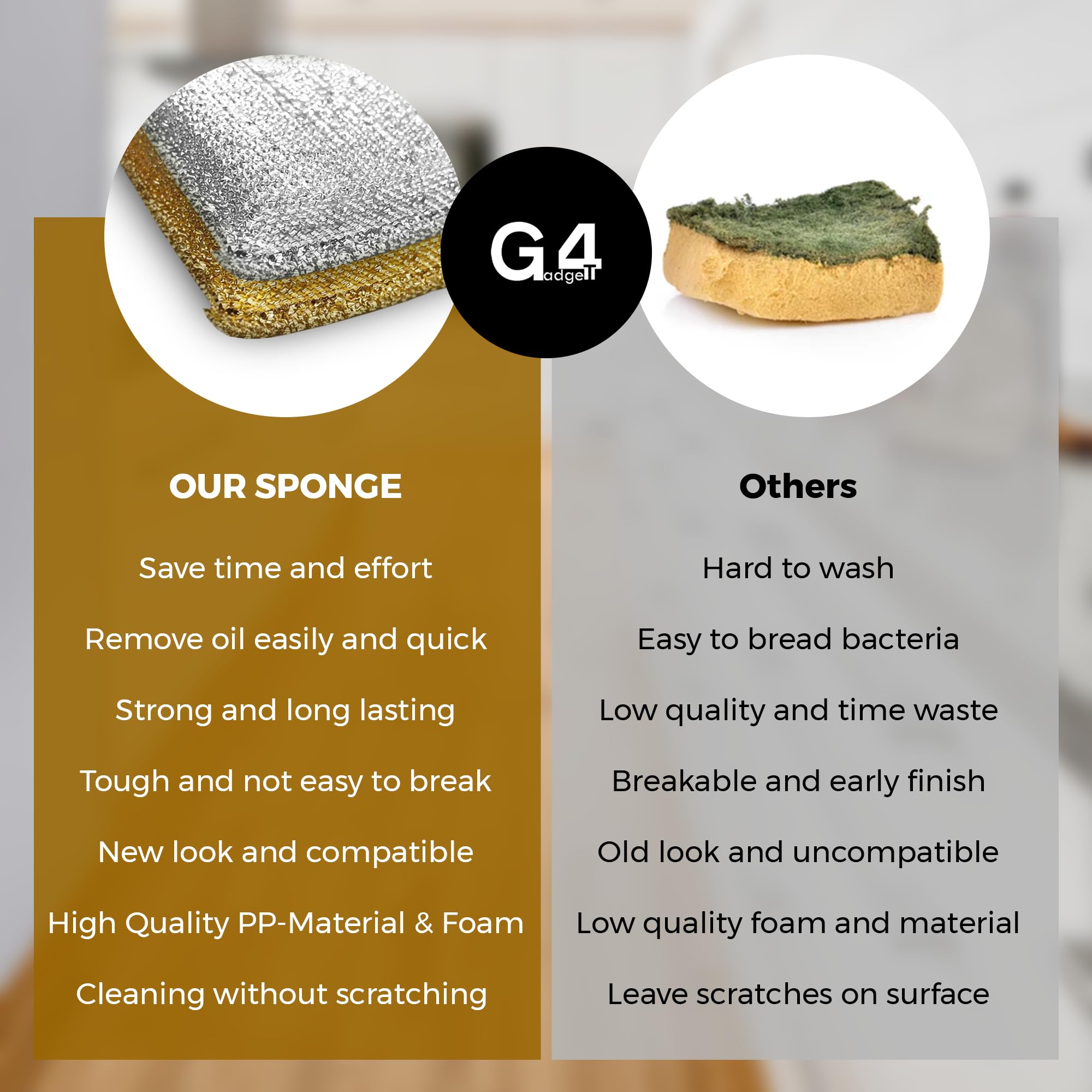 G4GADGET Metallic Scouring Pads - 6 Pack Non-Scratch Polypropylene Kitchen Scourer | Rust-Resistant 7