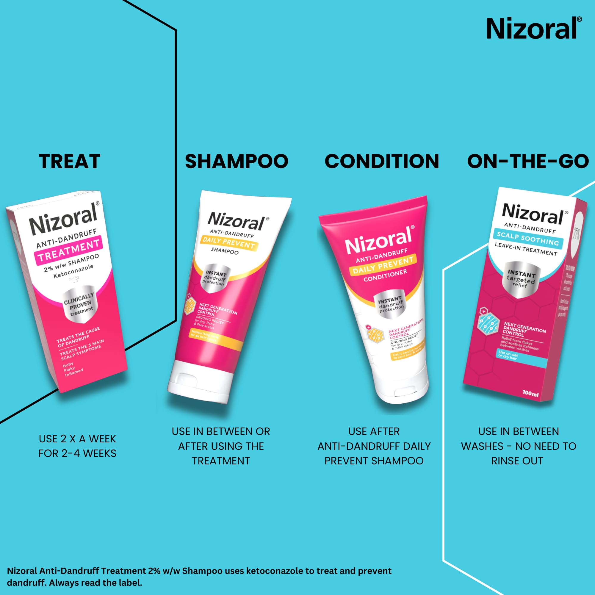 Nizoral Scalp Soothing Leave-in Treatment (120g) 7