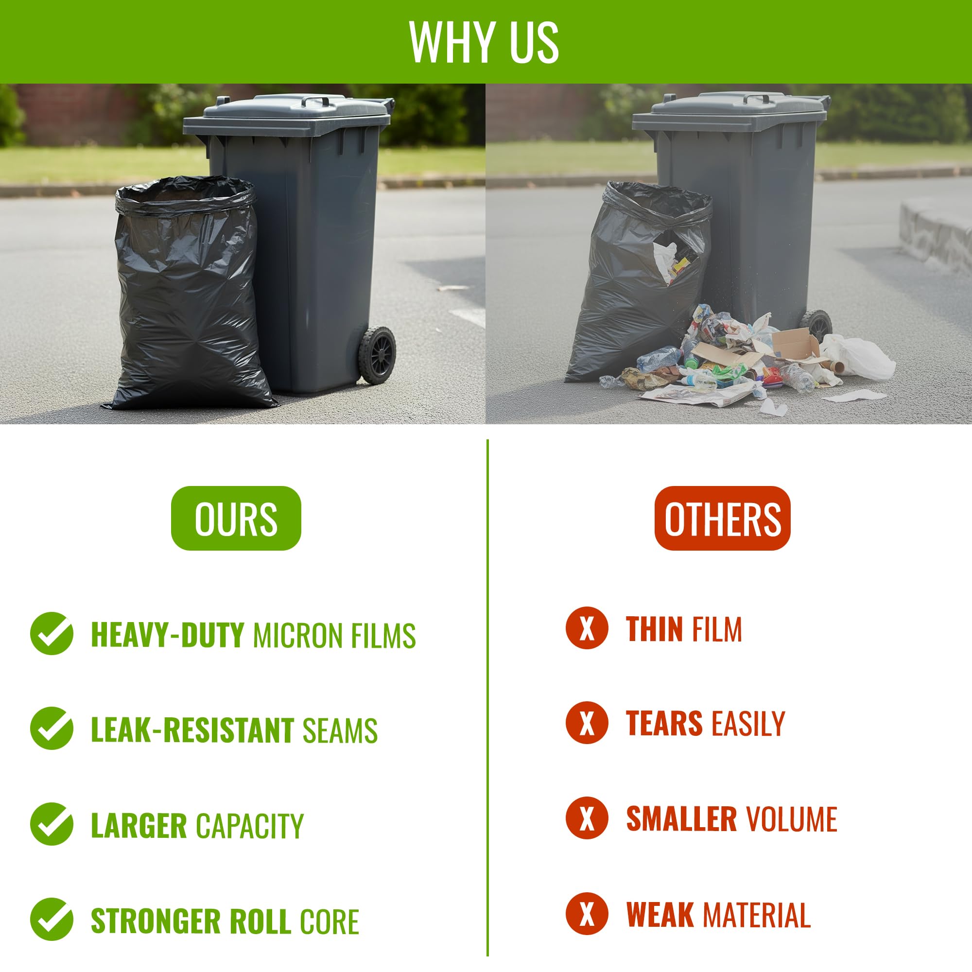 EcoBag 50 Pack Everyday Refuse Sacks - 100L Capacity | Heavy Duty & Leak Resistant 9