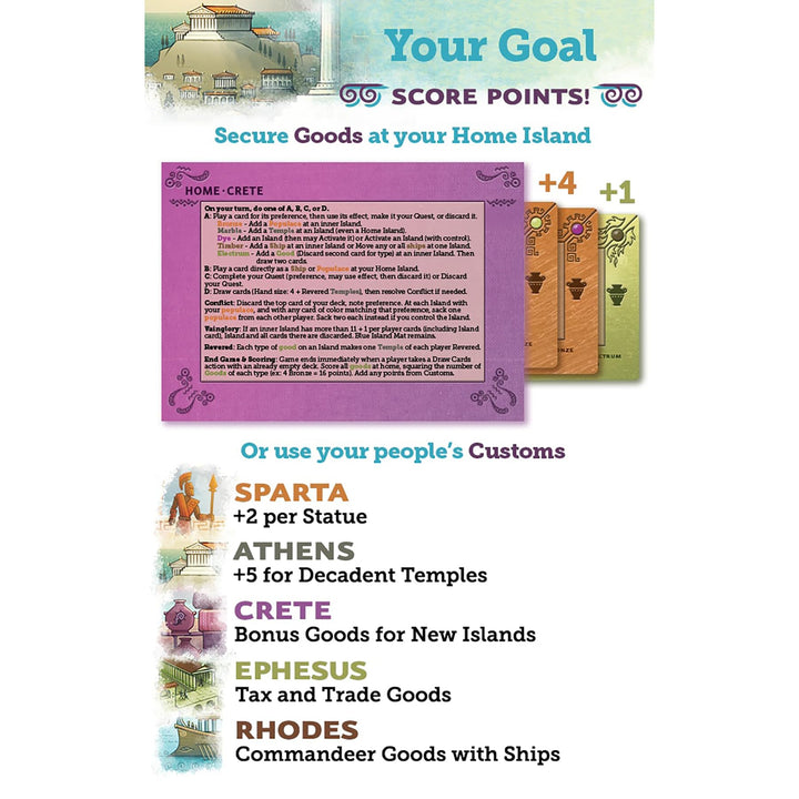 Asmadi Games Aegean Sea Strategy Card Game