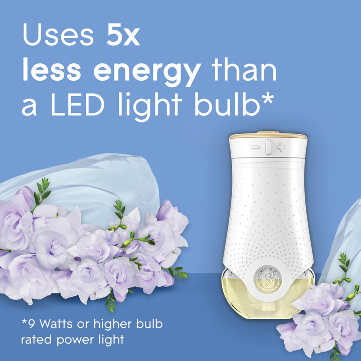 Glade - Plug in Air Freshener Refill Electric Scented Oil for Room Fragrance