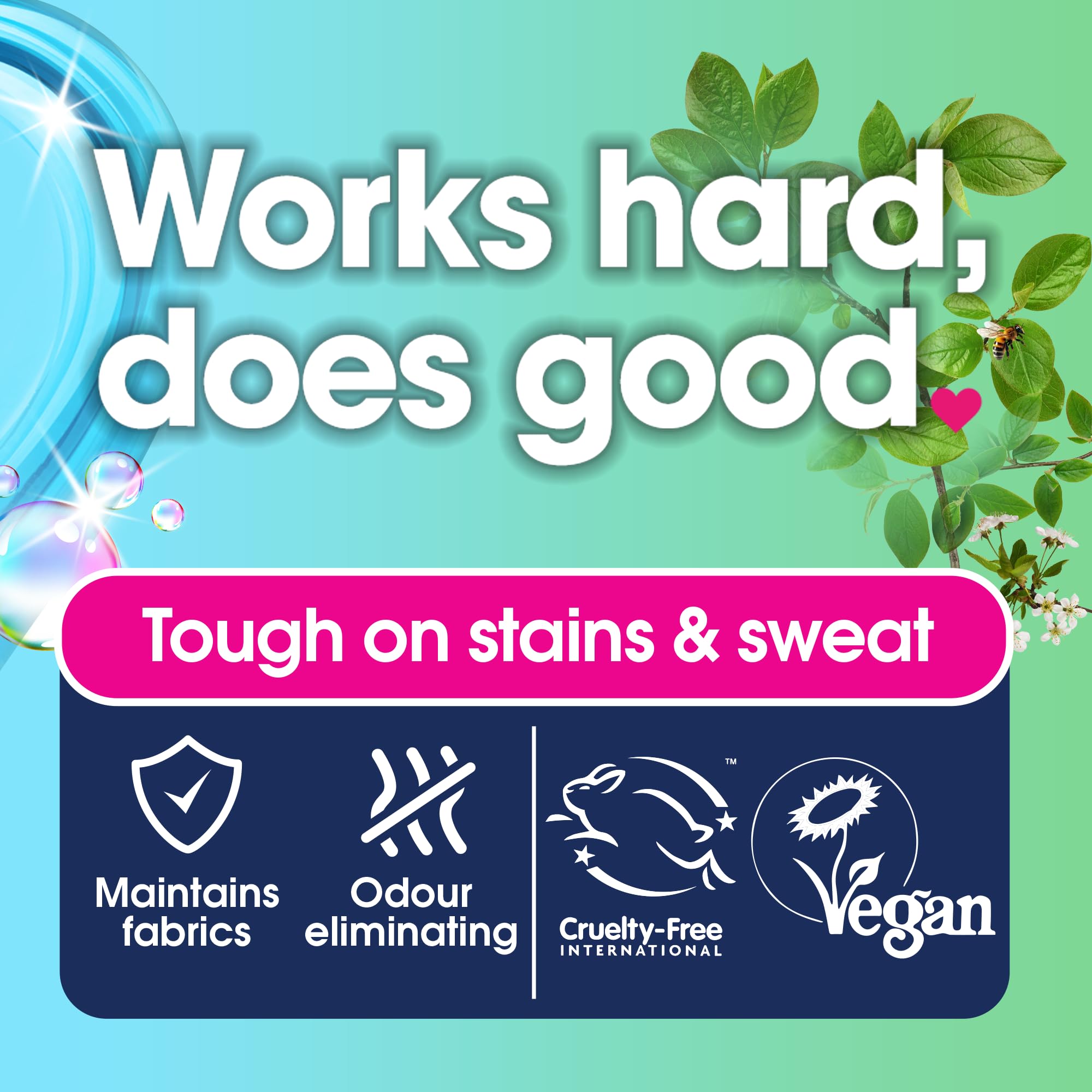 Ecozone Pro-Active Sports Wash - Ultra Concentrated Laundry Liquid Detergent 4