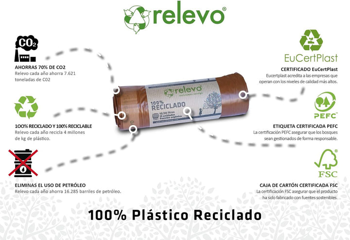 Relevo 100% Recycled Heavy Duty Bin Liners 20L - 15 Bags