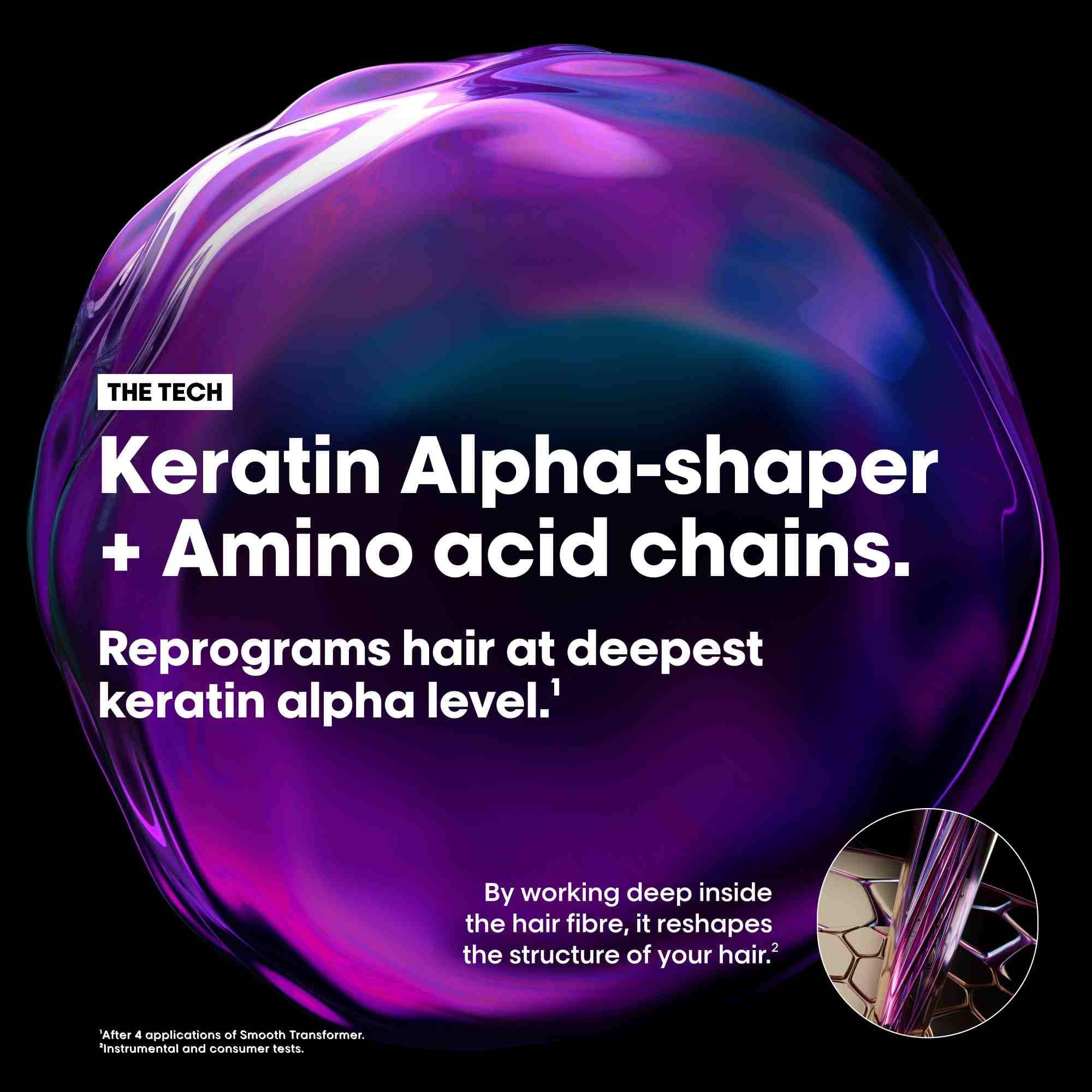 L'Oréal Professionnel Keratin Alpha Sleek Anti-frizz Shampoo - Keratin Smoothing | Sulphate-Free | 300 ml 3