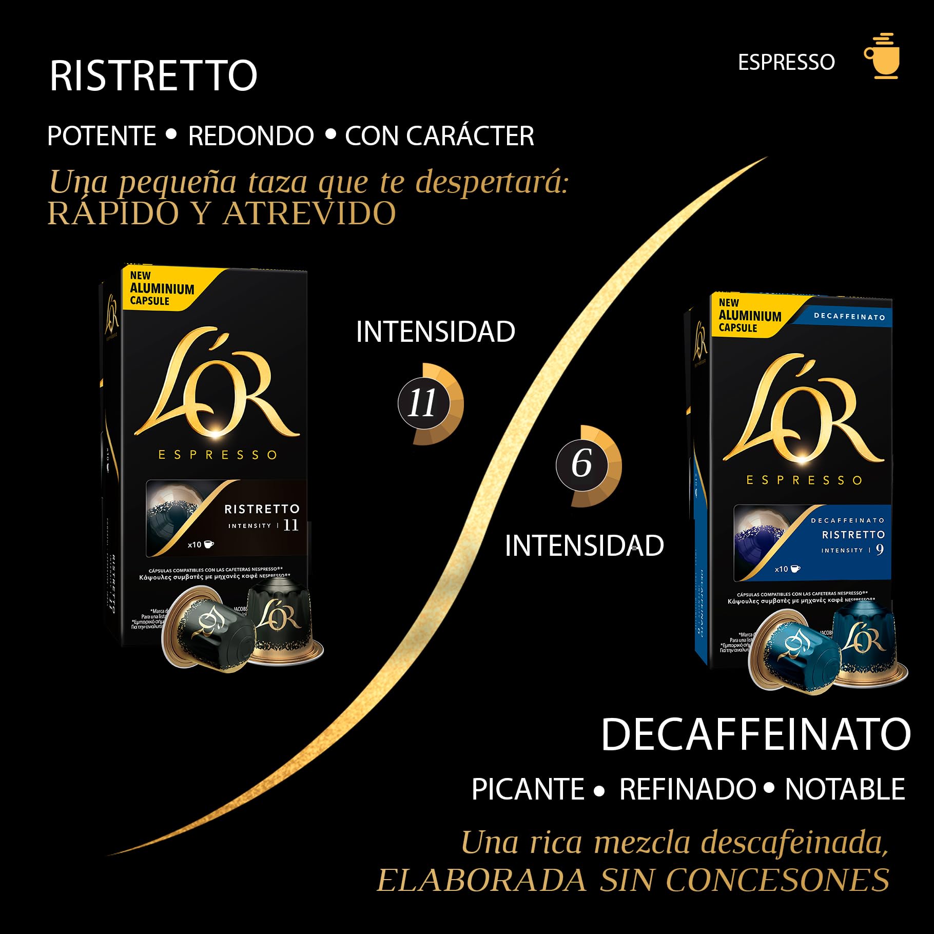 L'OR Favourites Assortment - Nespresso Compatible Coffee Pods (Pack of 80) 12