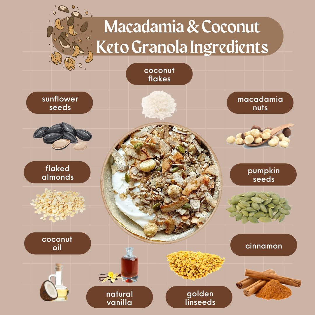 Maria Lucia Bakes Keto Granola - Macadamia & Coconut | High Protein, Unsweetened | 1KG 2