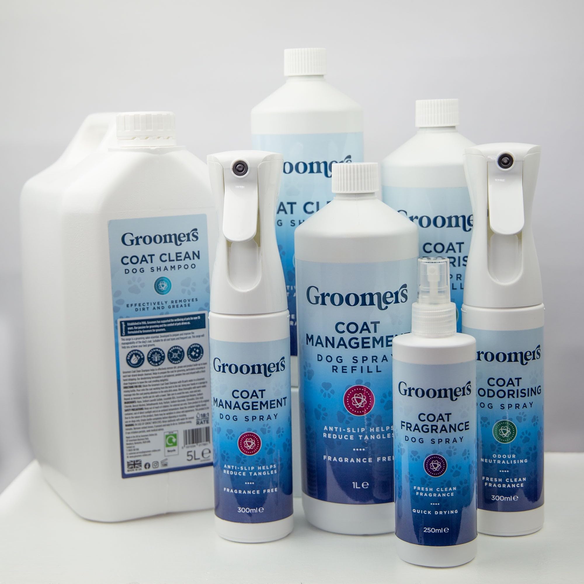 Groomers Coat Management Spray - Dog Detangler & Conditioner | Unscented | 300ml 7