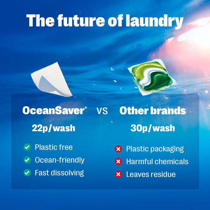 OceanSaver - Eco Laundry Detergent Sheets | Biodegradable, Plastic-Free, Hypoallergenic