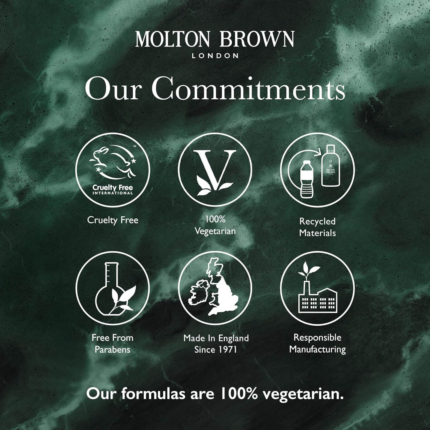 Molton Brown Vitamin Lipsaver - Enriched with Vitamin E | 10ml Balm 4