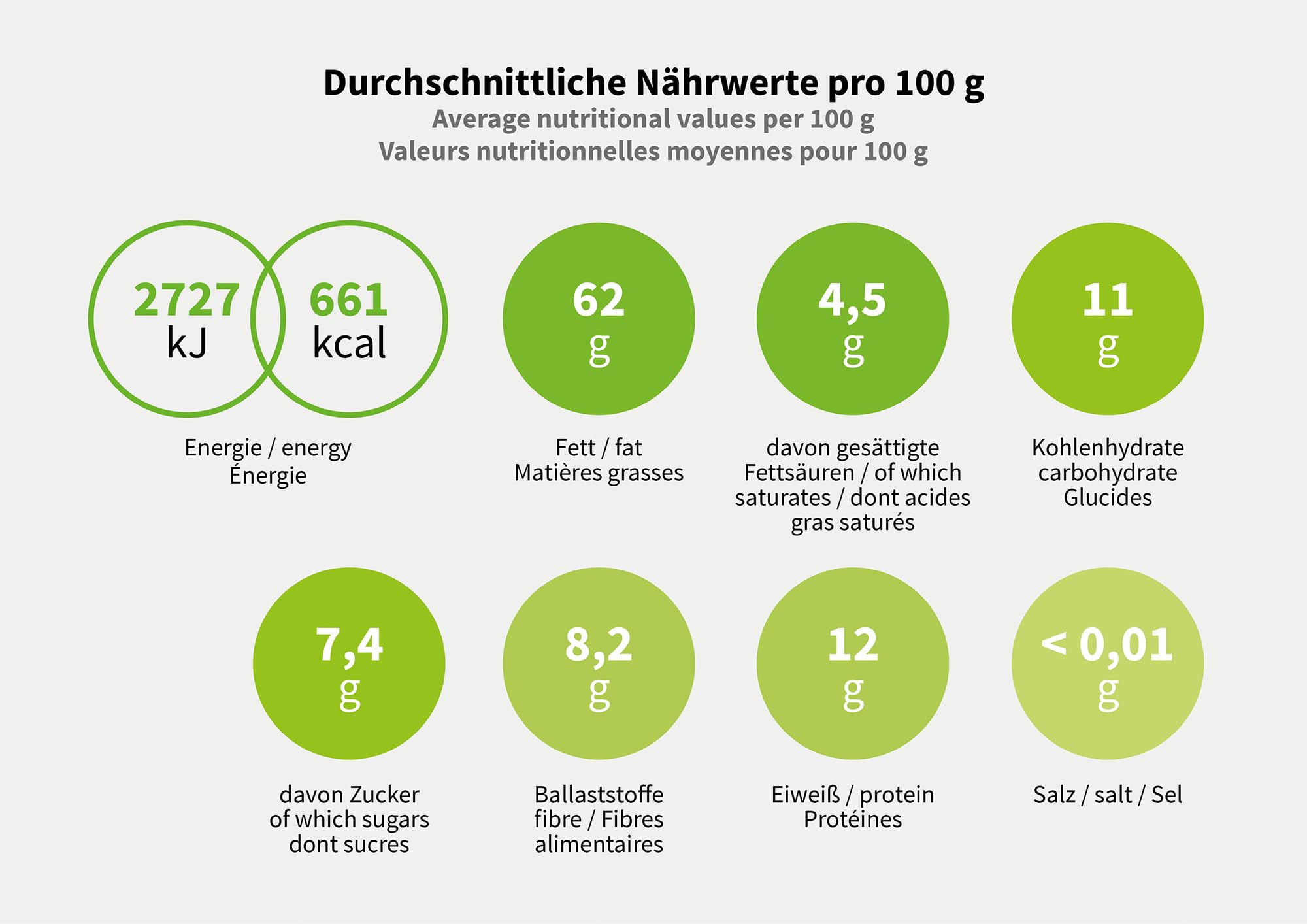 Mundo Feliz Organic Raw Hazelnuts 2 x 500 g 6