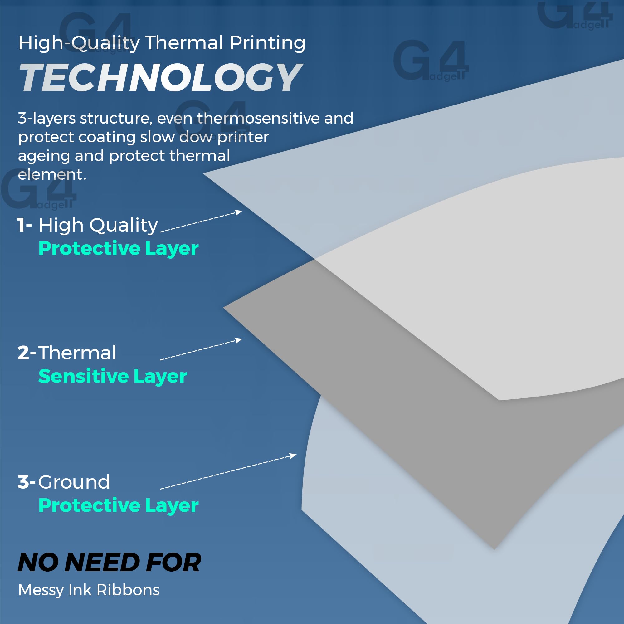 G4GADGET Thermal Paper Till Rolls - 5 Pack, 57mm x 40m for Cash Registers & Credit Card Machines 5