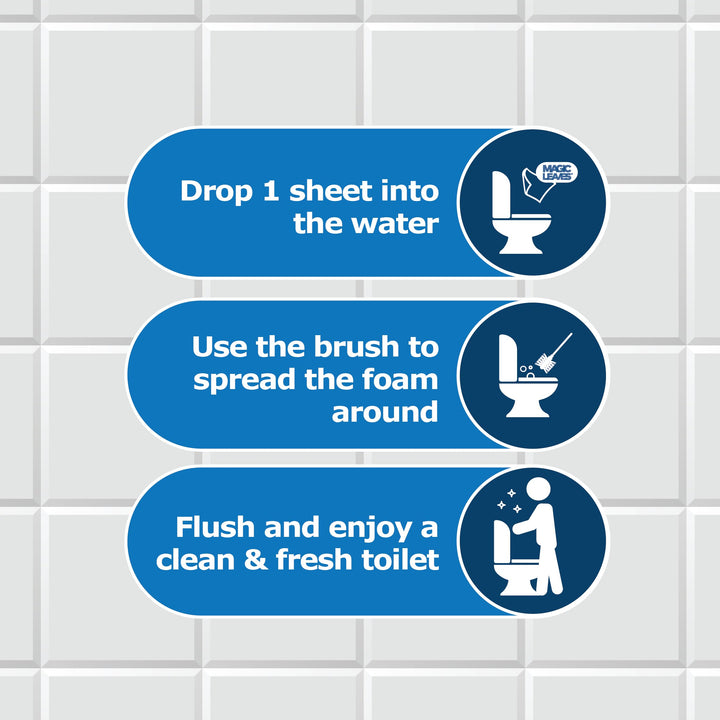 Dr. Beckmann - Toilet Cleaning Sheets for Easy Everyday Hygienic Cleaning