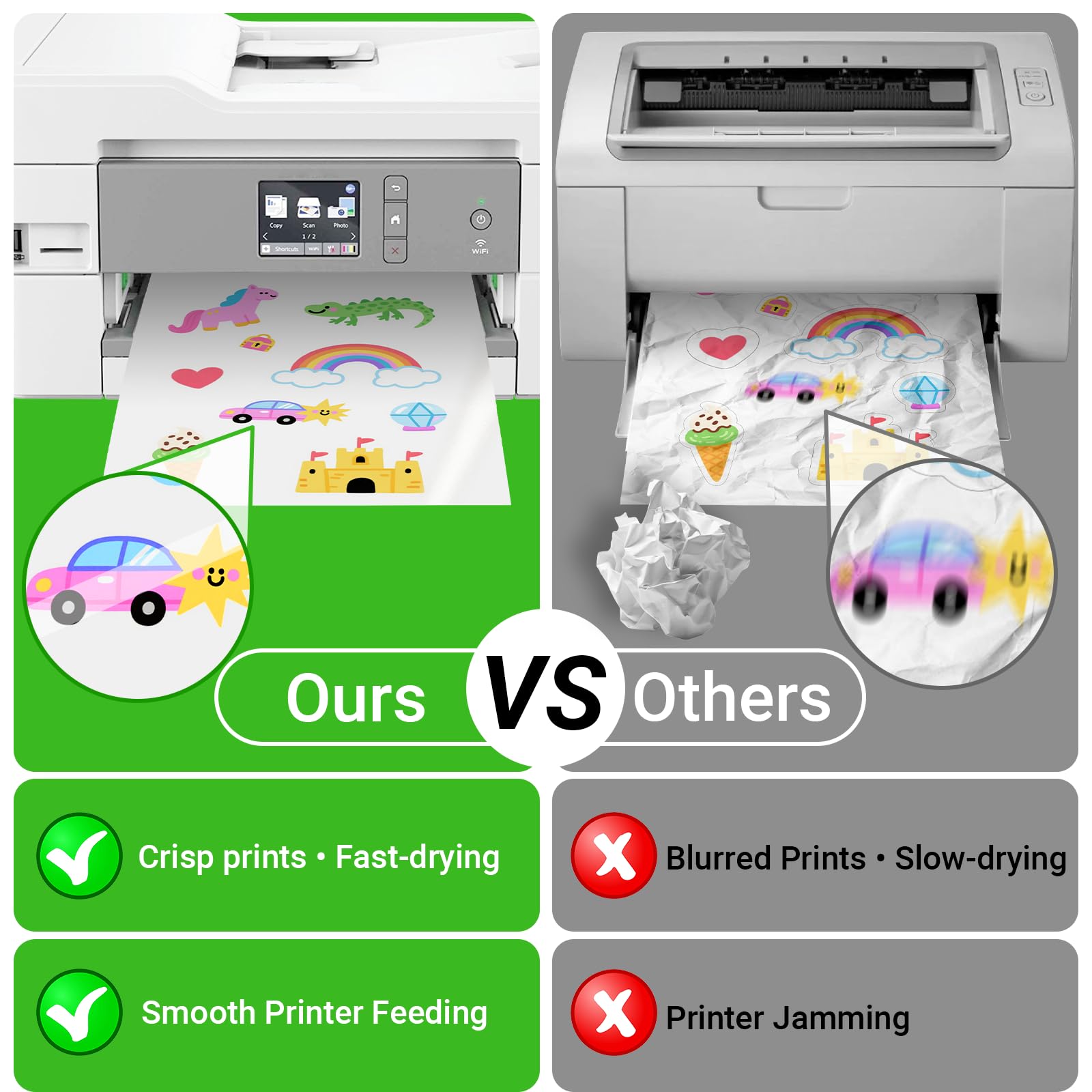 Euqvunn Inkjet Printer Paper - 18 Sheets A4 Translucent Waterproof Printable Vinyl Sticker Paper 5