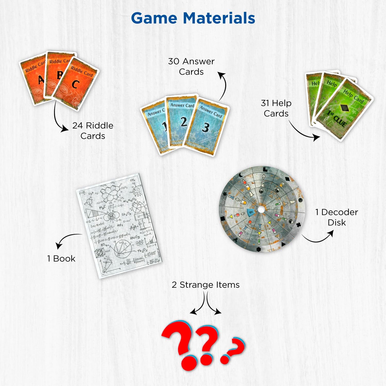 Thames & Kosmos EXIT: The Secret Lab Escape Room Card Game 3