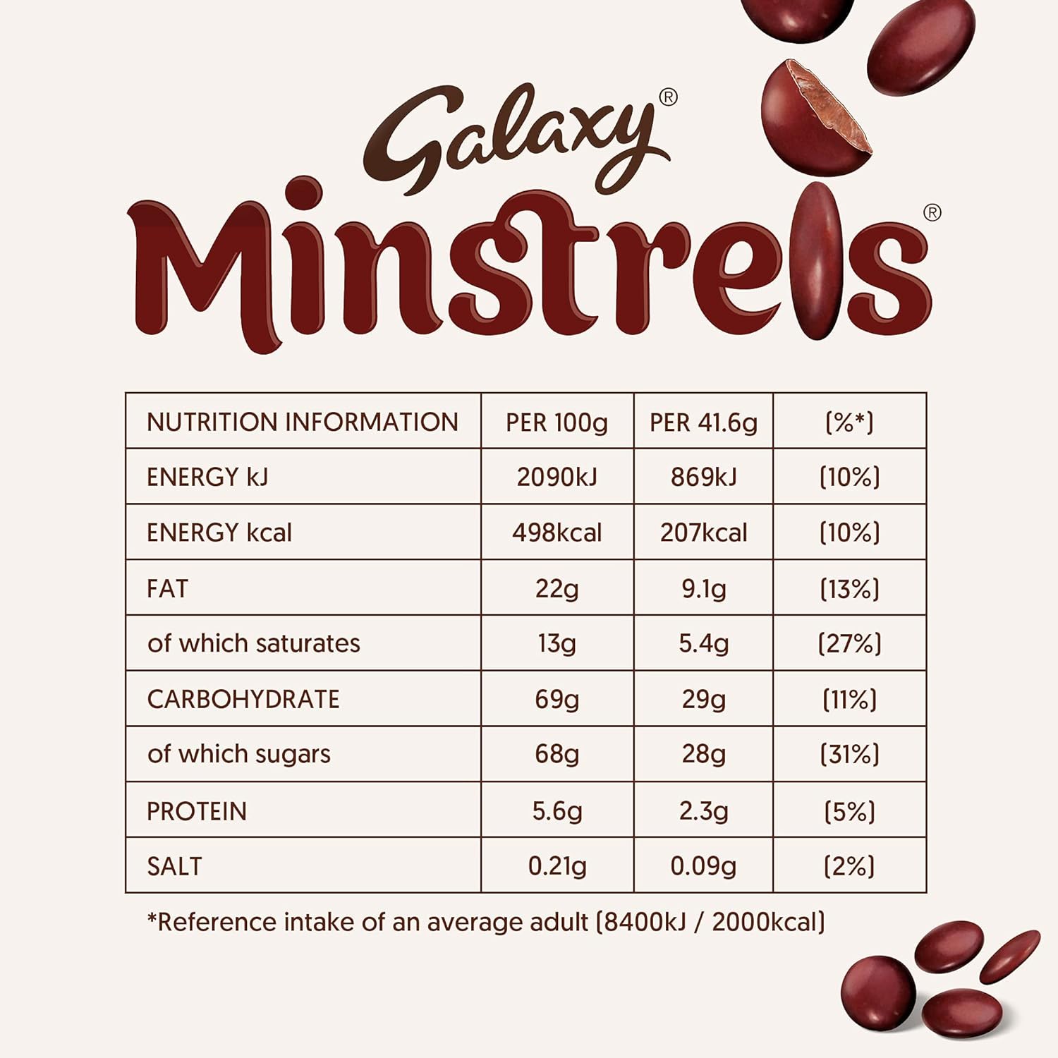 Galaxy Minstrels Milk Chocolate Pouch Bag 118g 4