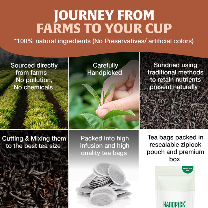 HANDPICK English Breakfast Black Tea Bags (100 Count) Strong, Robust | Eco-Conscious, Carbon-Neutral Tea for Hot or Iced Brews