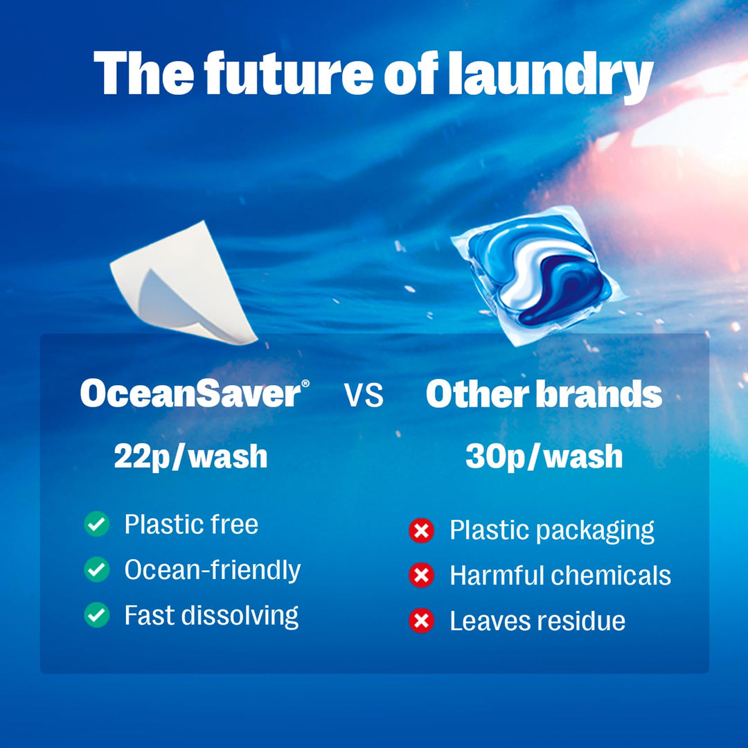 OceanSaver - Eco Laundry Detergent Sheets Non-Bio | 30 Washes, Plastic-Free, Biodegradable