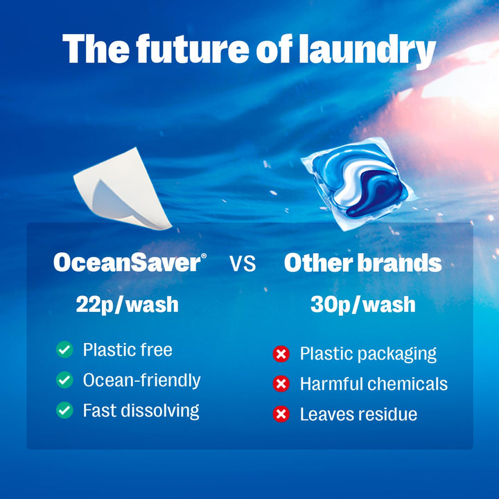 OceanSaver - Eco Laundry Detergent Sheets Non-Bio | 30 Washes, Plastic-Free, Biodegradable