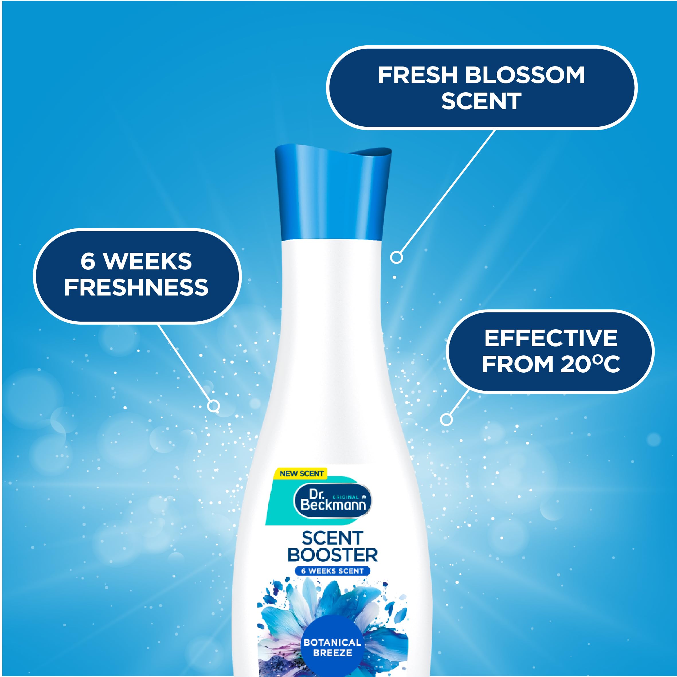 Dr. Beckmann Scent Booster Botanical Breeze Liquid Fabric Softener | 250 ml | Lasts up to 6 Weeks 2