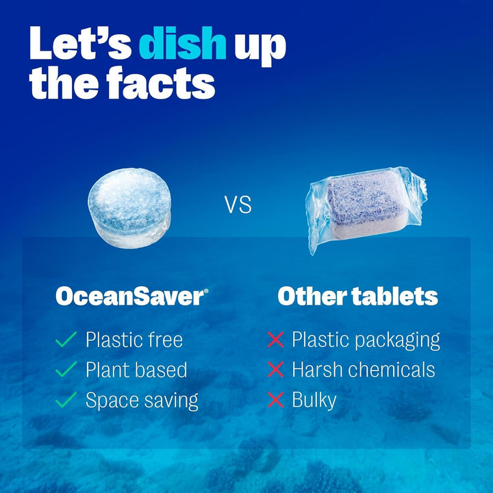 OceanSaver Eco-Friendly Dishwasher Tablets - Pack of 30, Non-Toxic, Plastic-Free & Fully Dissolvable with Rinse Aid & Dishwasher Salt