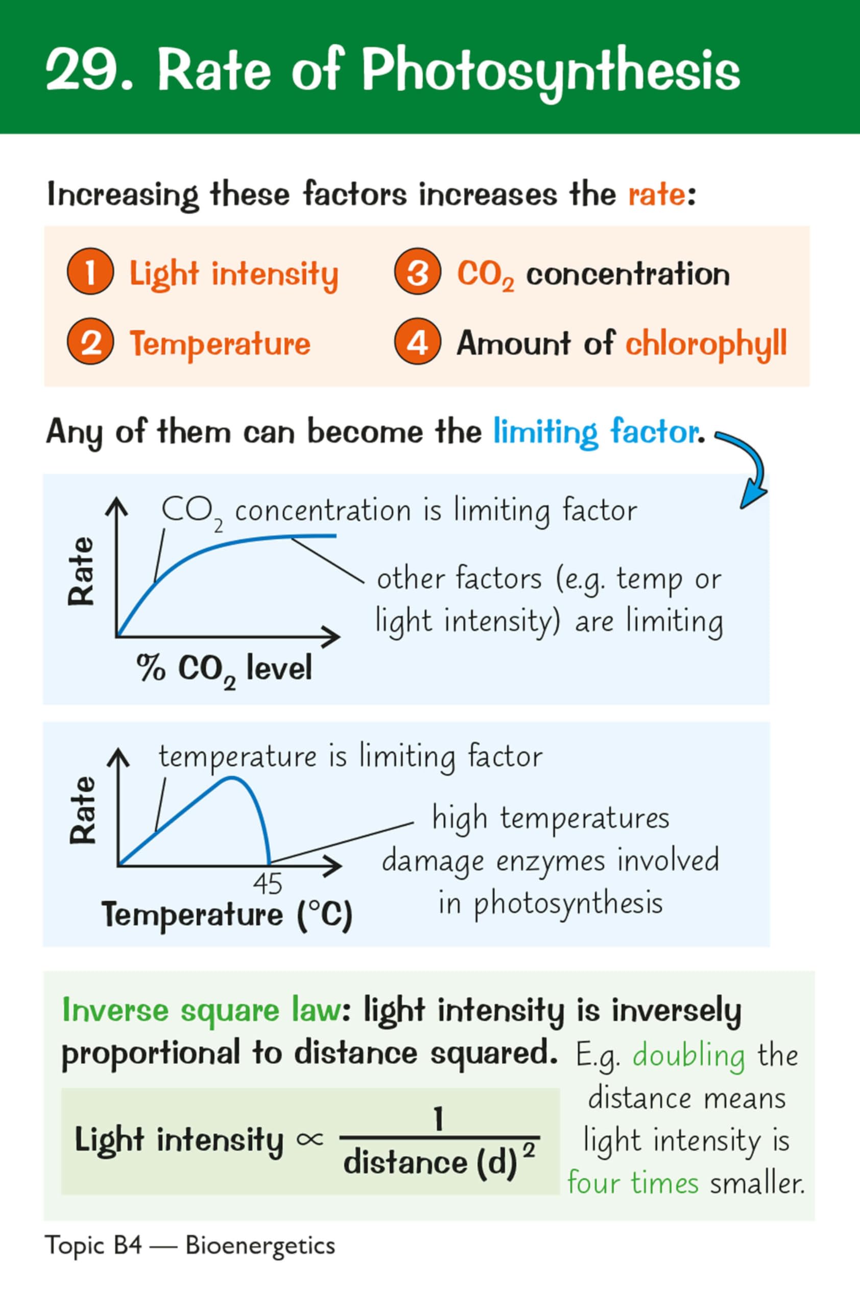 CGP New GCSE Combined Science AQA Higher Key Fact Revision Cards | Teaching Aid 5