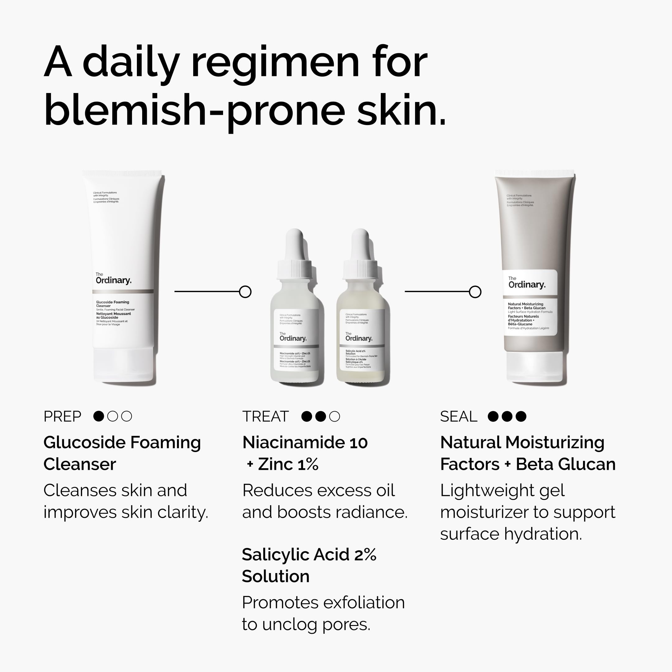 The Ordinary - Salicylic Acid 2% Solution Acne-Fighting Serum (30ml)
