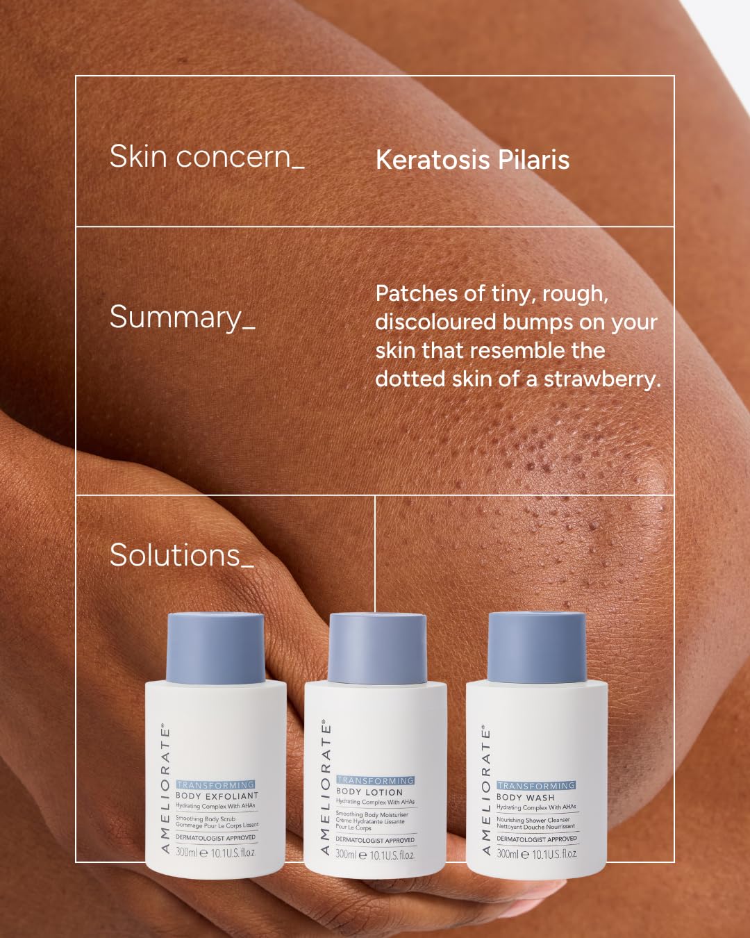 AMELIORATE Transforming Fragrance Free Body Lotion - 500ml | Keratosis Pilaris & Bumpy Skin | Hydrating 3