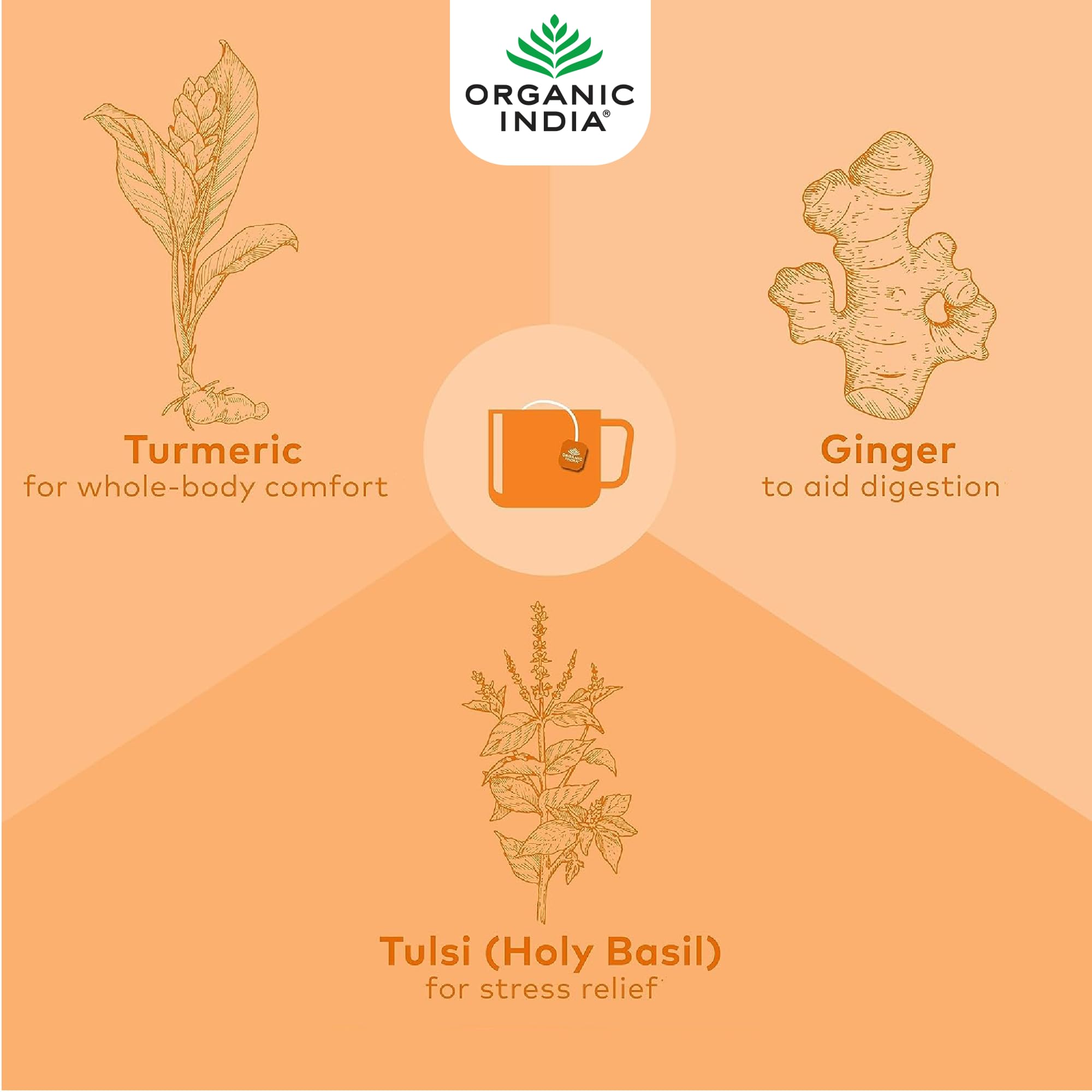 Organic India Tulsi Honig-Kamillentee, koffeinfrei, bio-zertifiziert, pflanzlich, 175 g 6