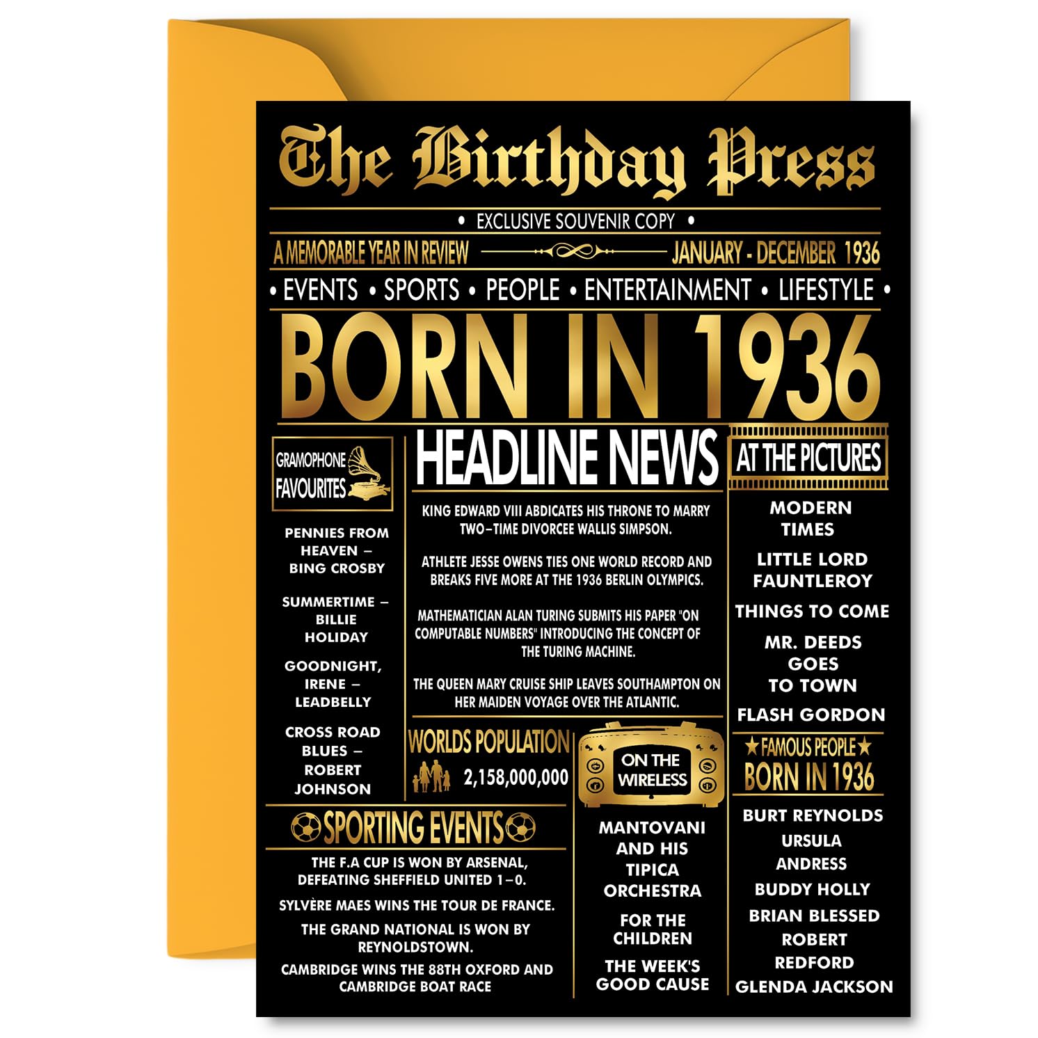 Stuff4 90th Birthday Card for Men & Women - Newspaper Design Born in 1936 | 5x7 Inch 1