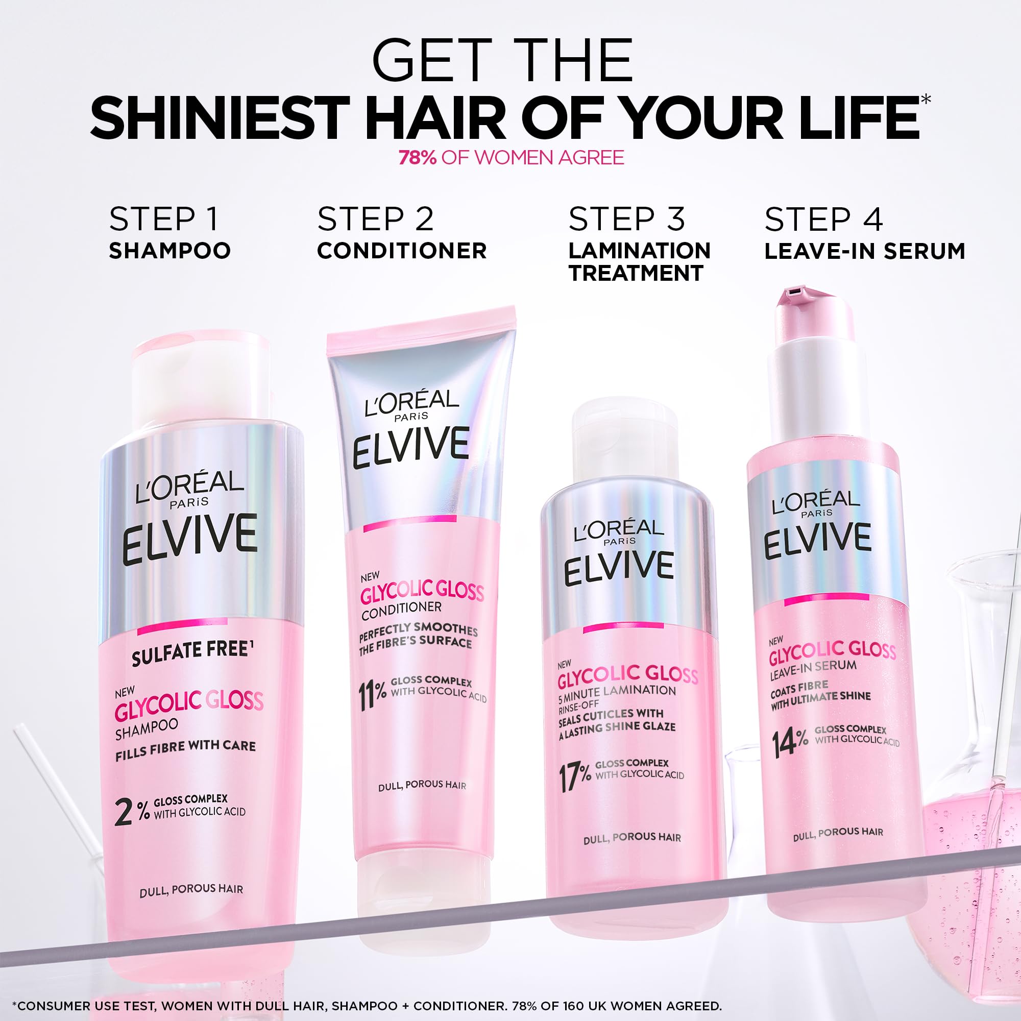 L'Oreal Paris Elvive Glycolic Gloss Conditioner - Smooth & Shiny Hair | 150ml 6