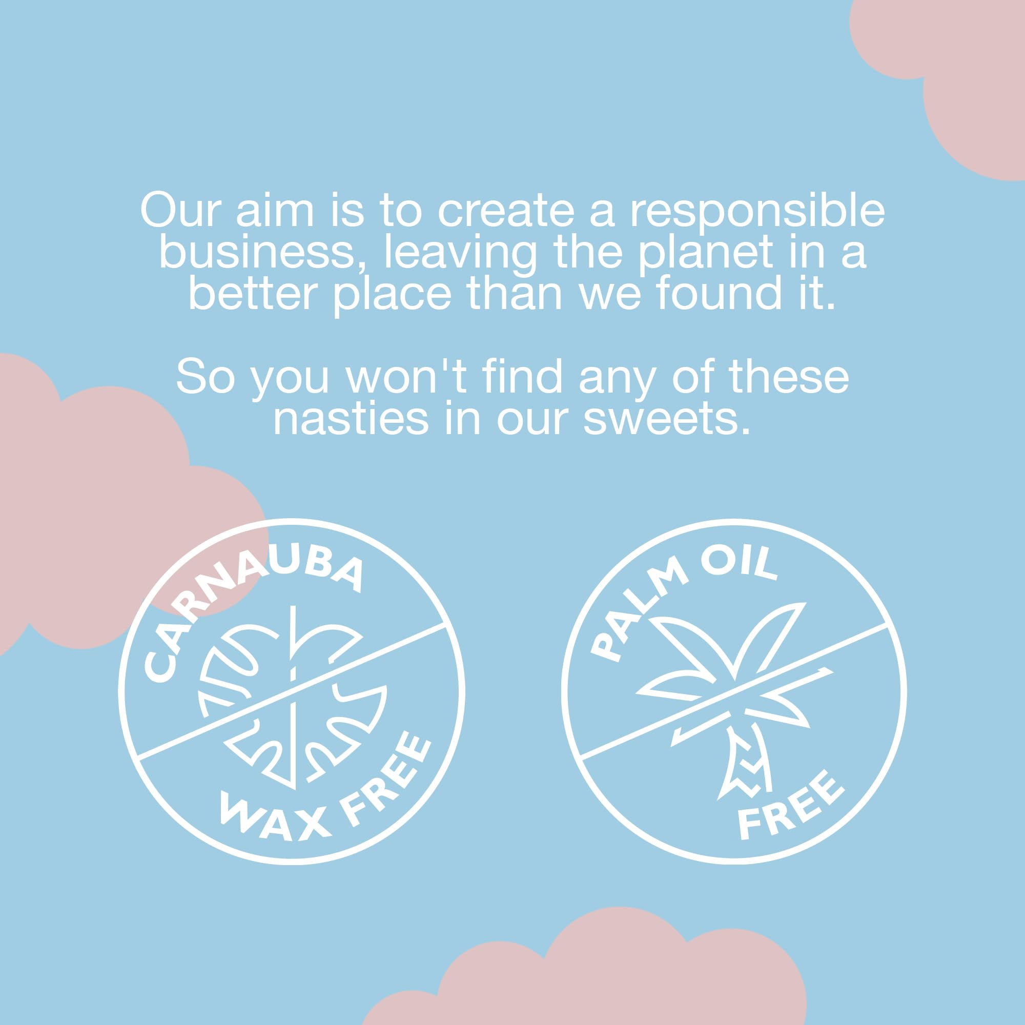 CANDY KITTENS Wanderlust Vegan Sweets - Fruit & Chewy Gummy | 140g Pack of 1 6