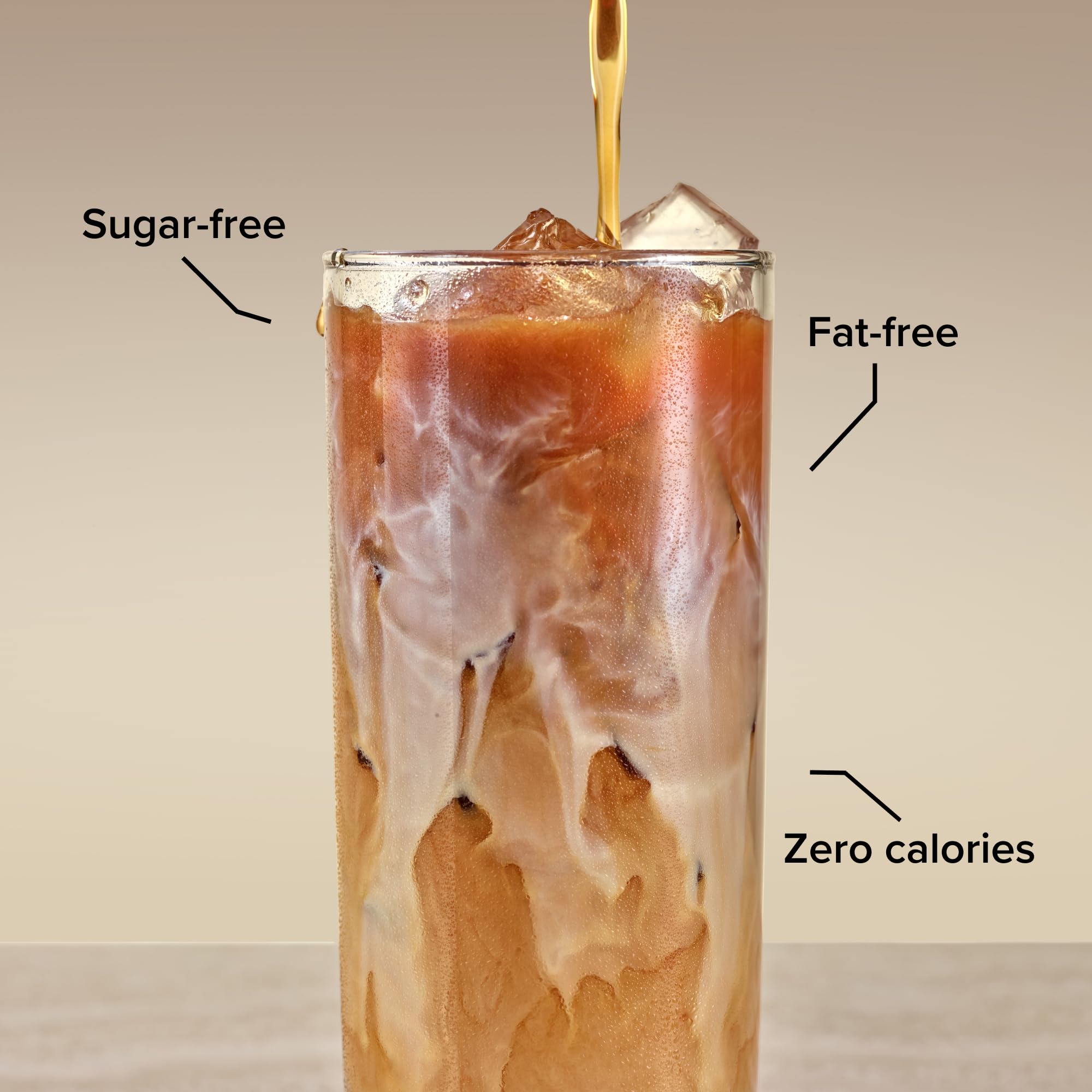 Bulk Zero Calorie Barista Syrup - Cinnamon Flavour | 1 Litre Bottle | Sugar Free, Vegan 5