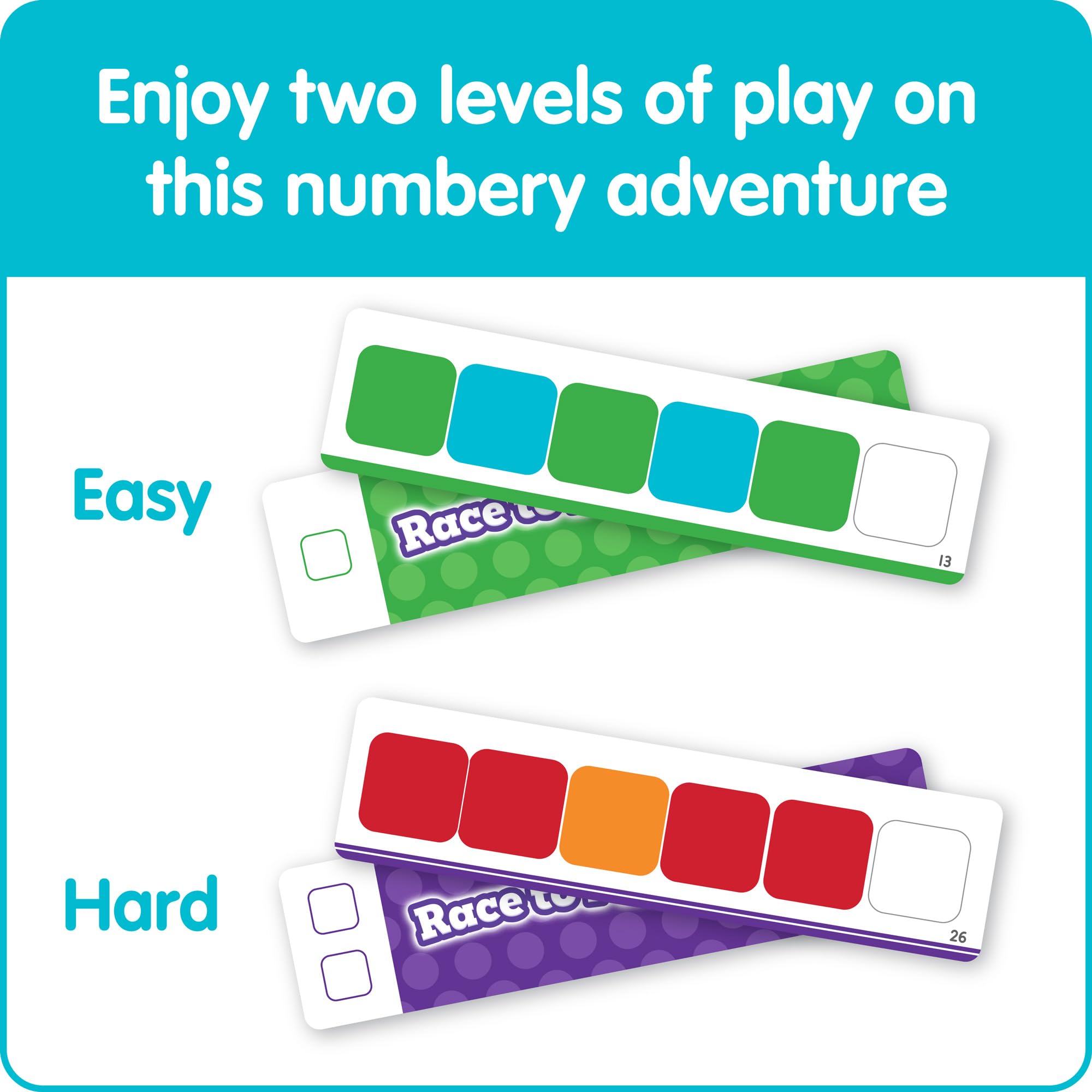 Learning Resources Numberblocks Race to Pattern Palace Board Game | Ages 3+ | 2-4 Players 5