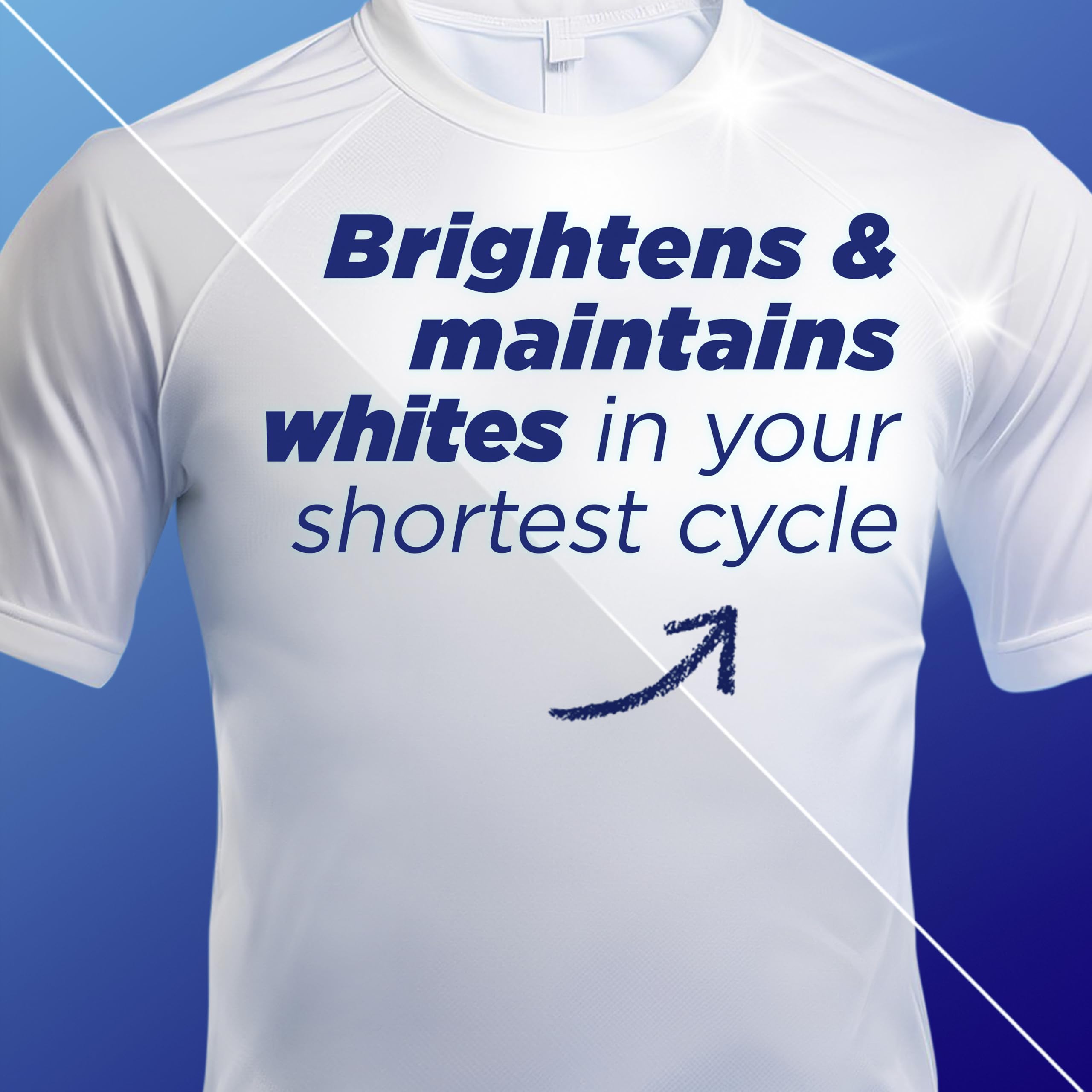 Persil - Wonder Wash Dazzling White Liquid Detergent 3