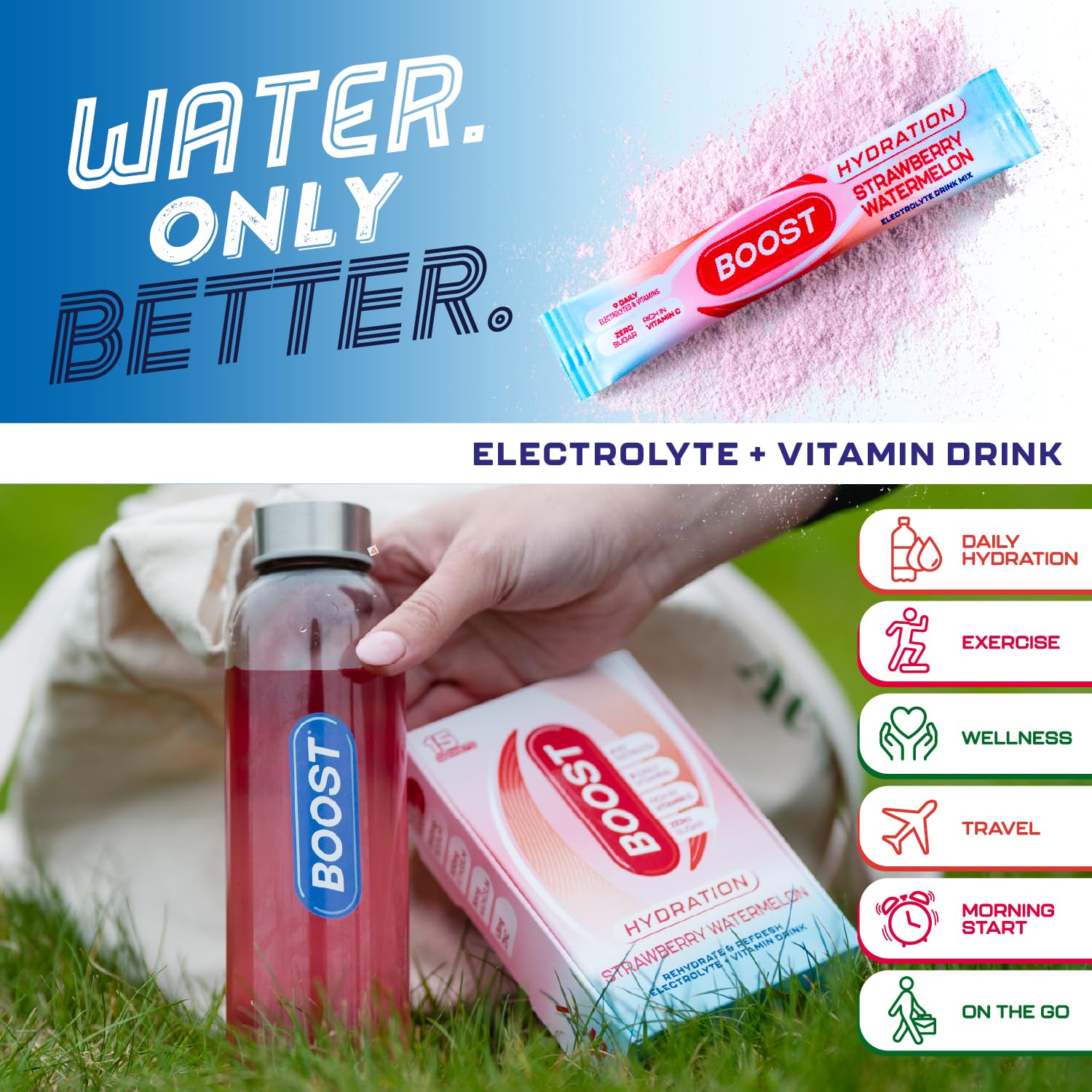 Boost Hydration Electrolytes Powder - Strawberry Watermelon Flavour | Zero Sugar | 15 Servings 5