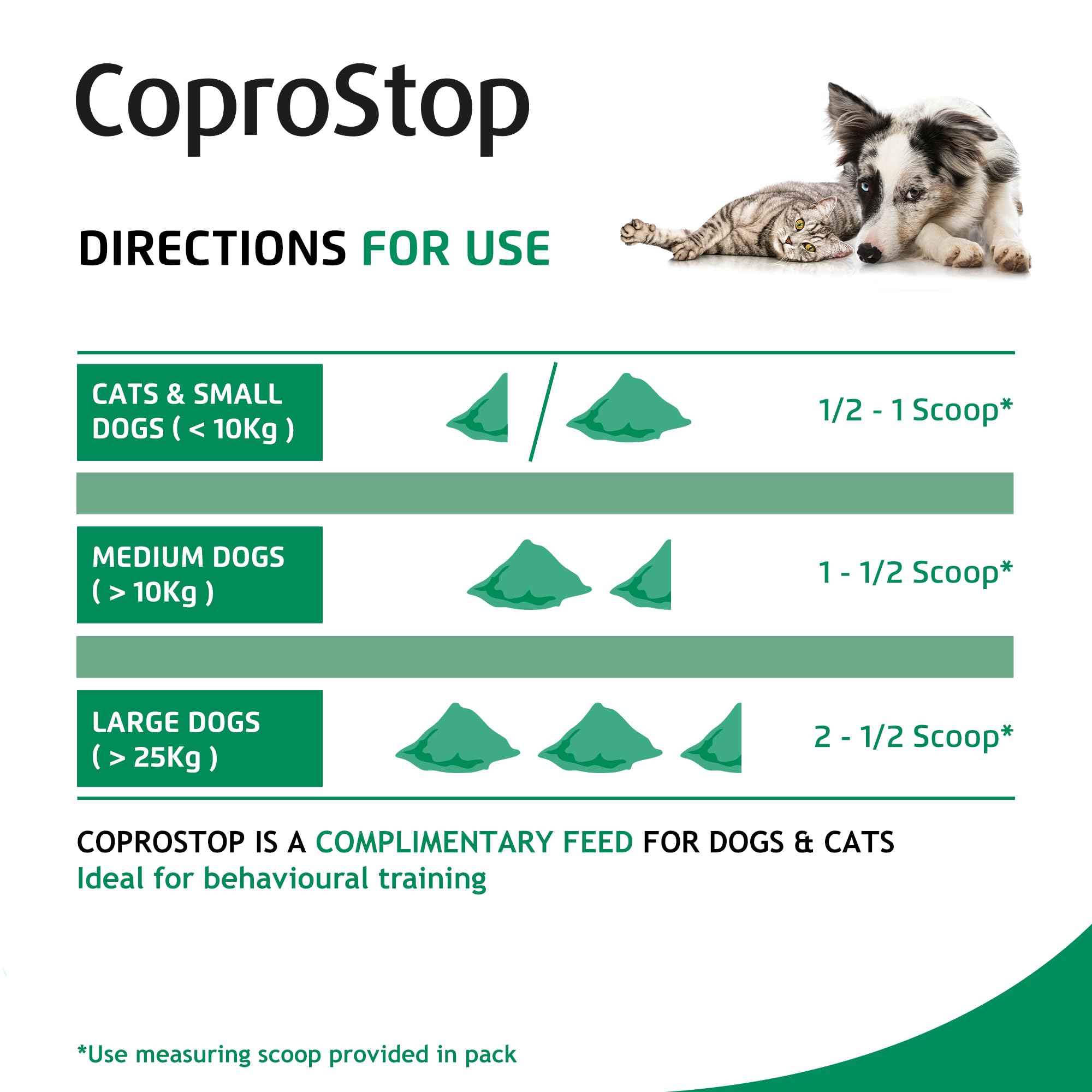 Vetark CoproStop Stool Repellent Powder for Cats & Dogs - Stops Coprophagia | 50 g 4