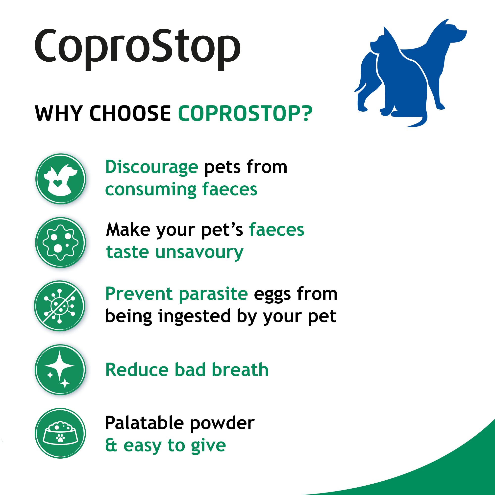 Vetark CoproStop Stool Repellent Powder for Cats & Dogs - Stops Coprophagia | 50 g