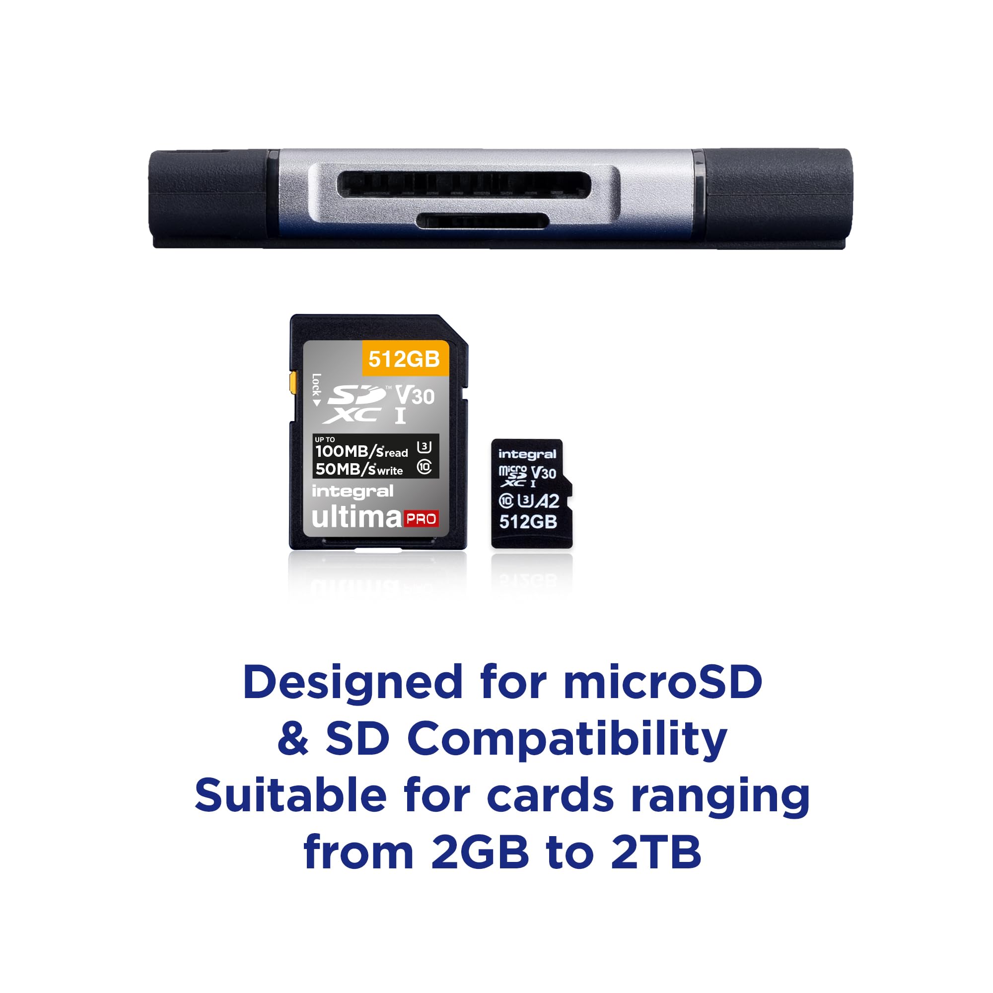 Integral Dual-Ended USB 3.0/Type-C SD & MicroSD Memory Card Reader Adapter | 5Gbps 2