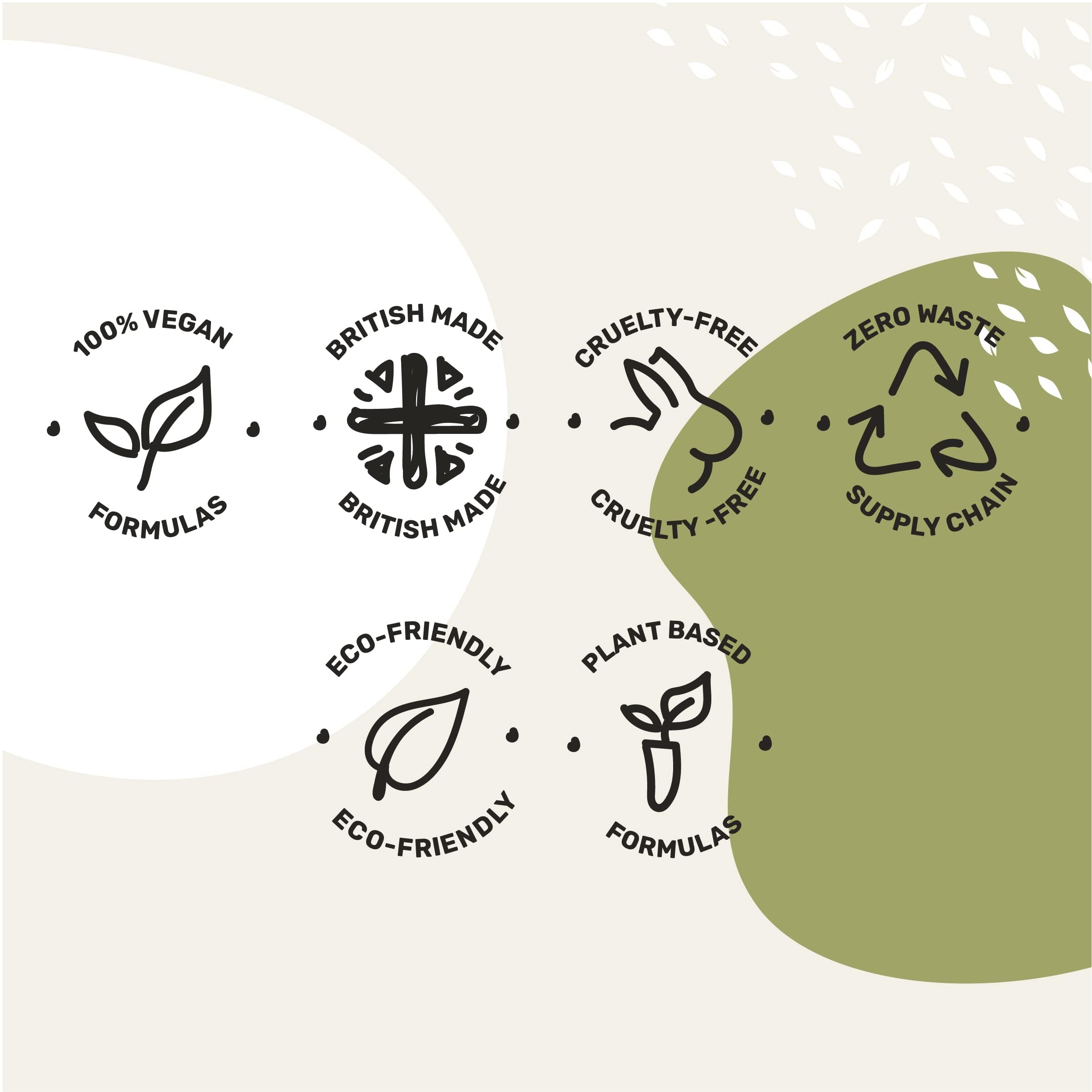 Miniml - Öko-Weichspüler &amp; Conditioner 1L Flasche Tropical Coconut 3