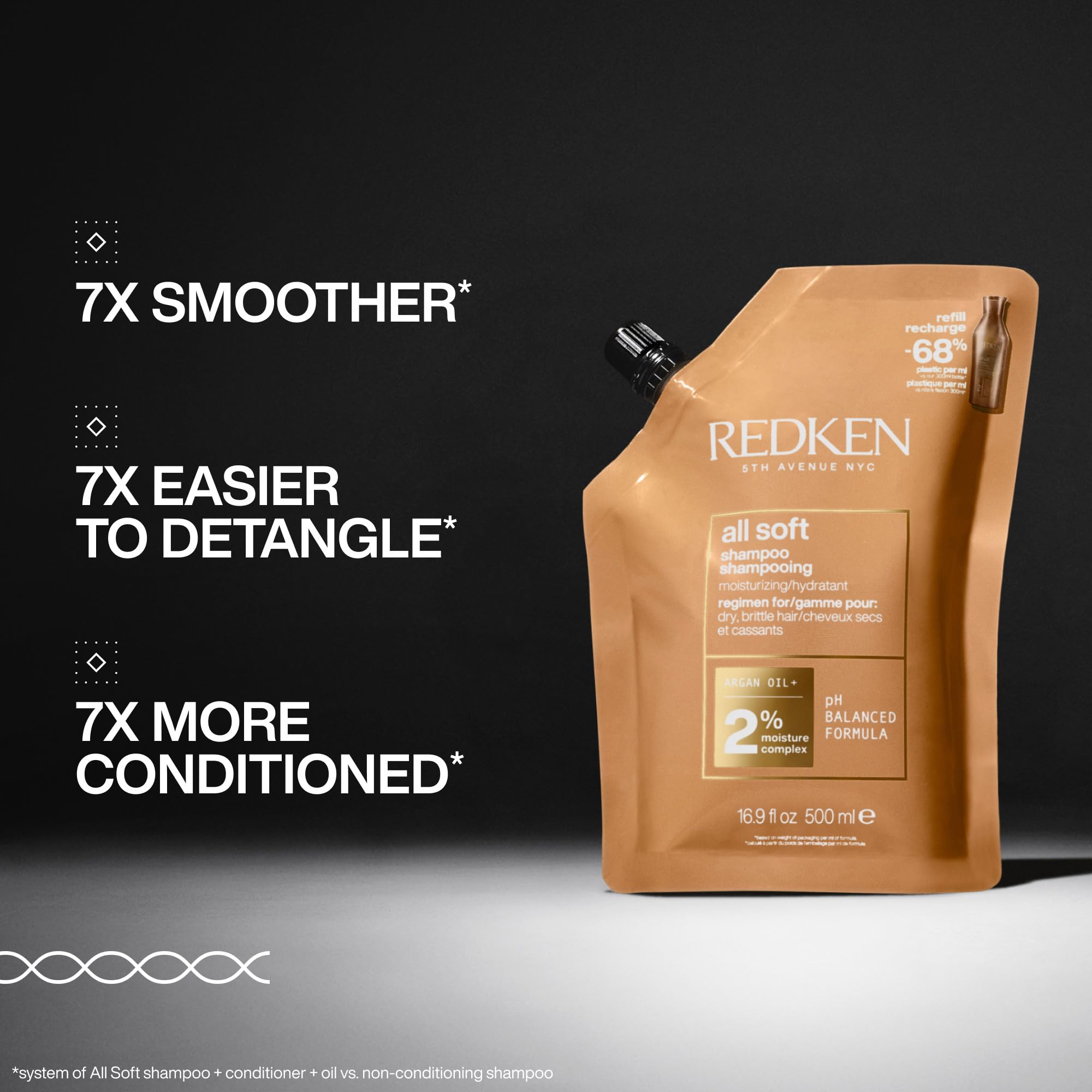 Redken All Soft Shampoo - Moisturizing Shampoo for Dry, Brittle Hair with Argan Oil, 500ml Refill Pouch 5