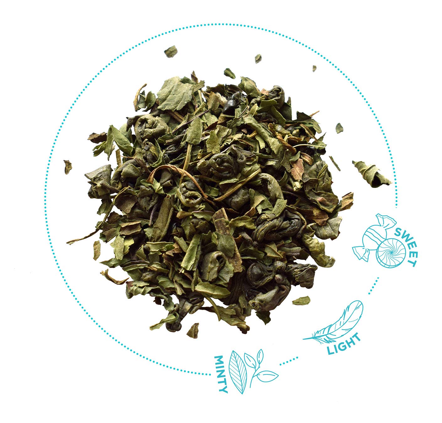 Brew Tea Co Moroccan Mint Herbal Tea - Strong & Minty Loose Leaf | 113g 2