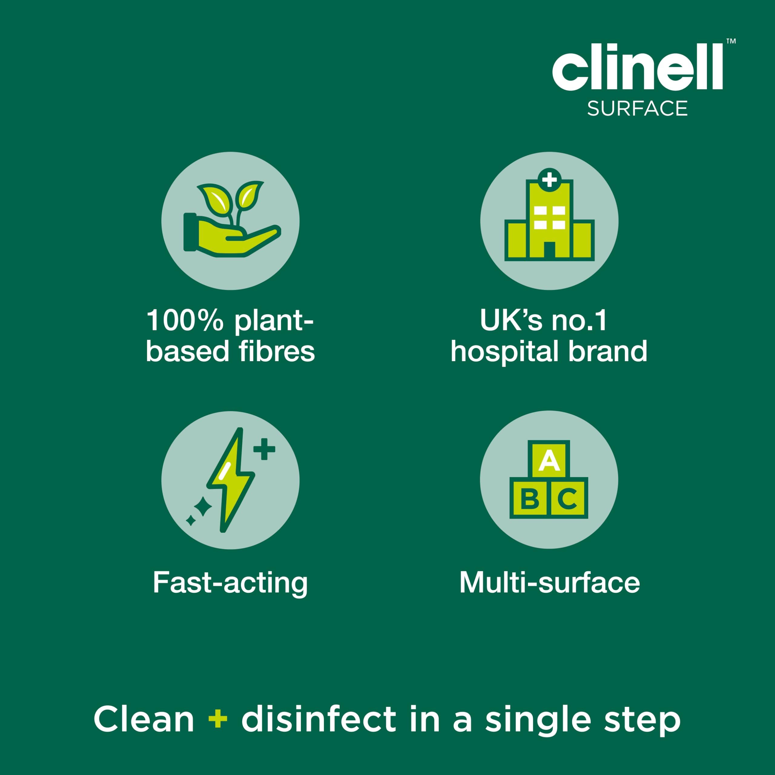 Clinell Universal Biodegradable Disinfectant Wipes - 140 Count Pack | Kills 99.99% Germs
